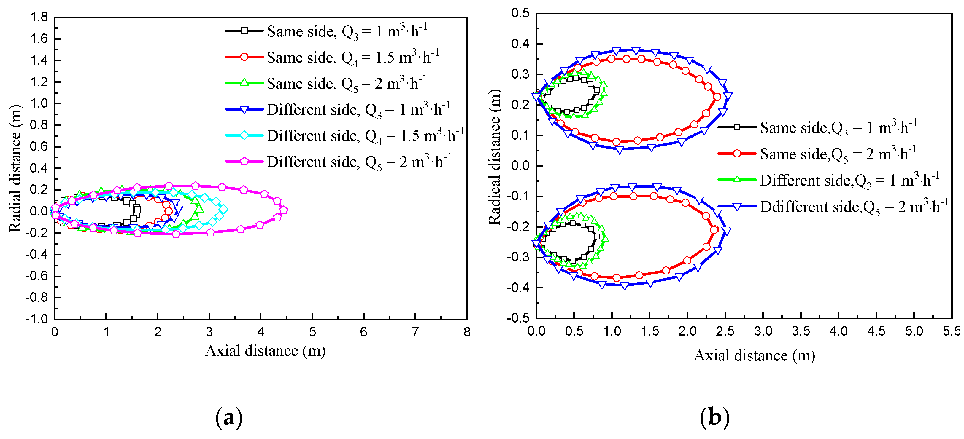 Applsci 11 04733 g010
