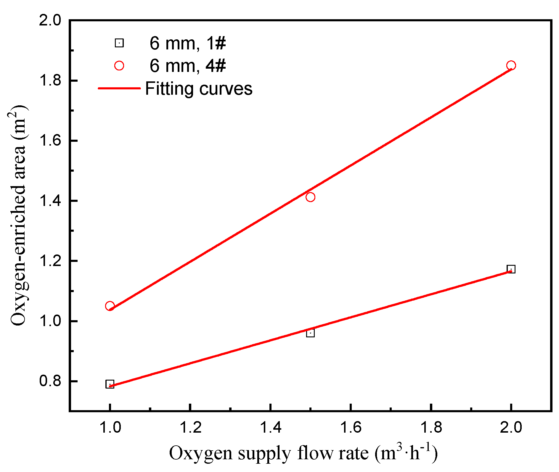 Applsci 11 04733 g011