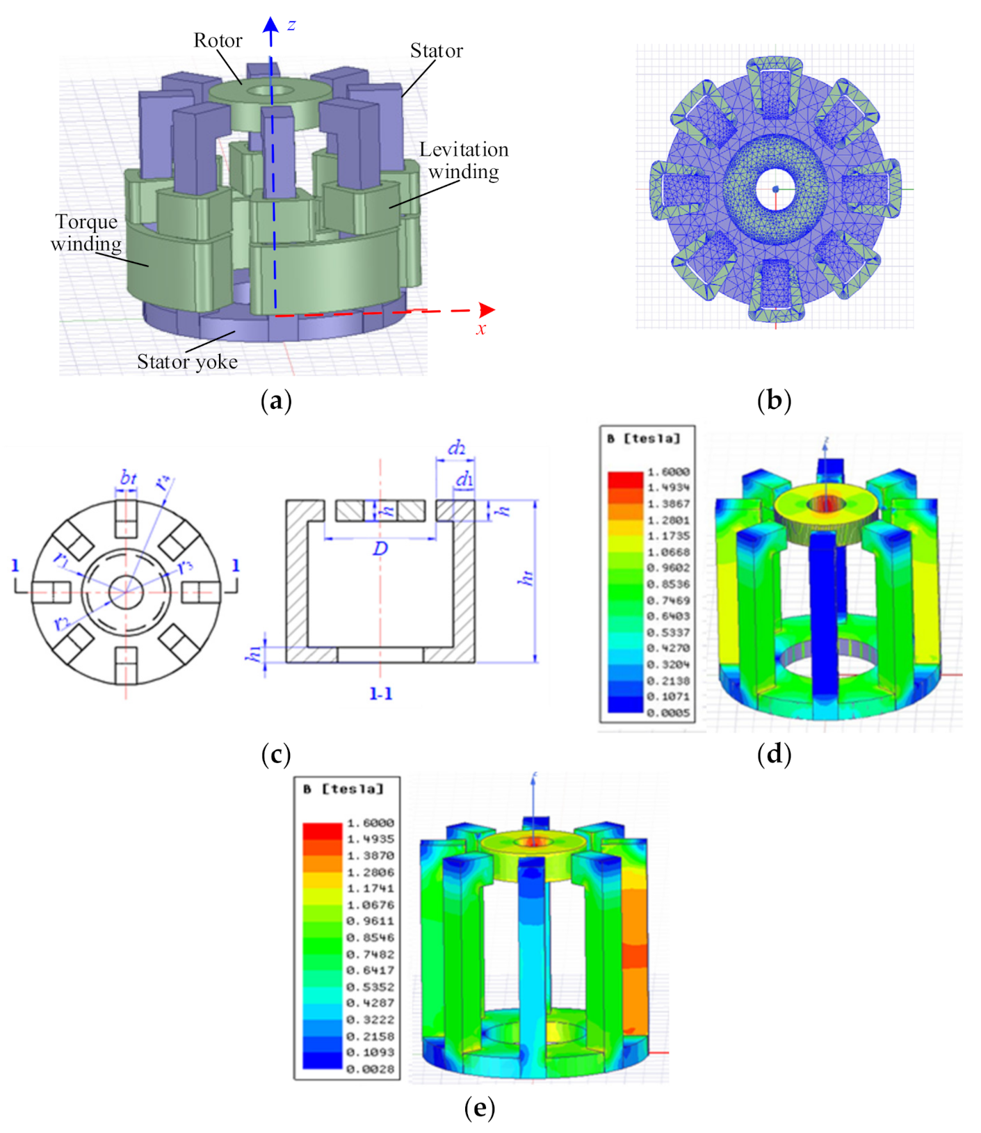 Applsci 11 04740 g001 Applsci 11 04740 g001