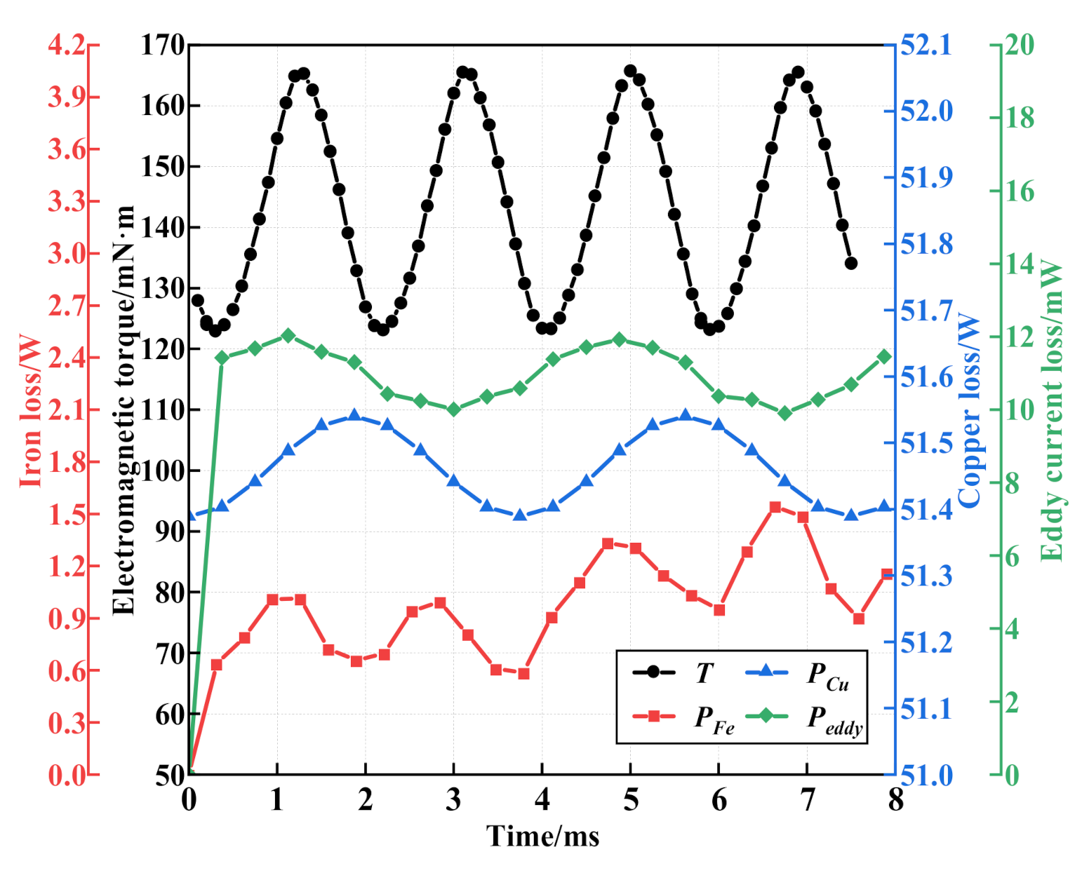 Applsci 11 04740 g004 Applsci 11 04740 g004