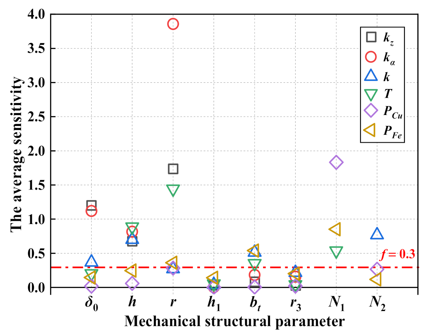 Applsci 11 04740 g005 Applsci 11 04740 g005