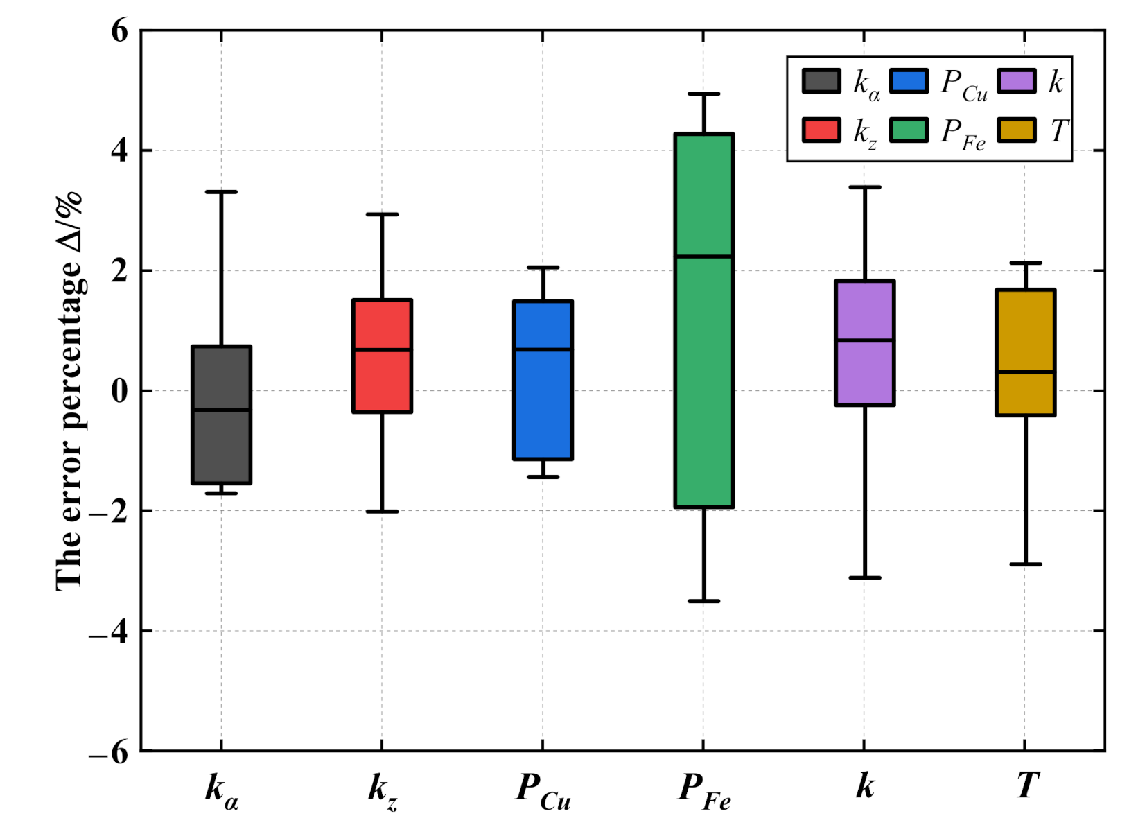 Applsci 11 04740 g007 Applsci 11 04740 g007