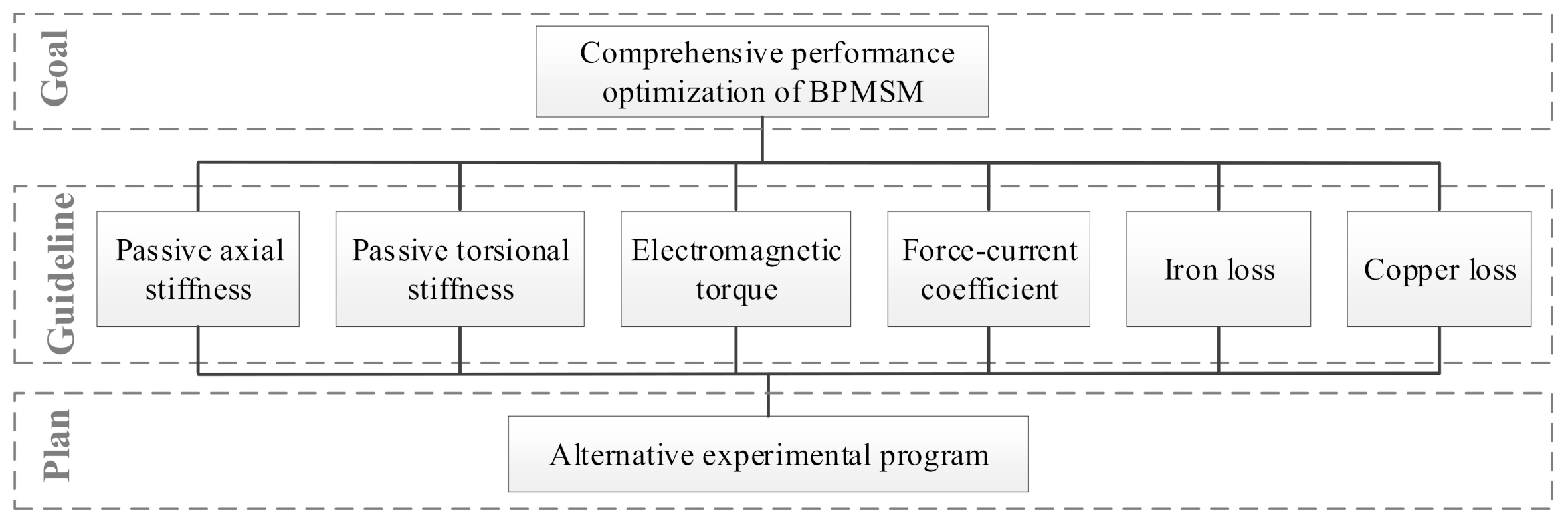 Applsci 11 04740 g008 Applsci 11 04740 g008