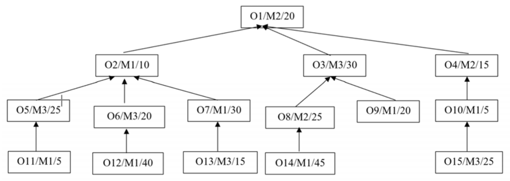 Applsci 11 04741 g020