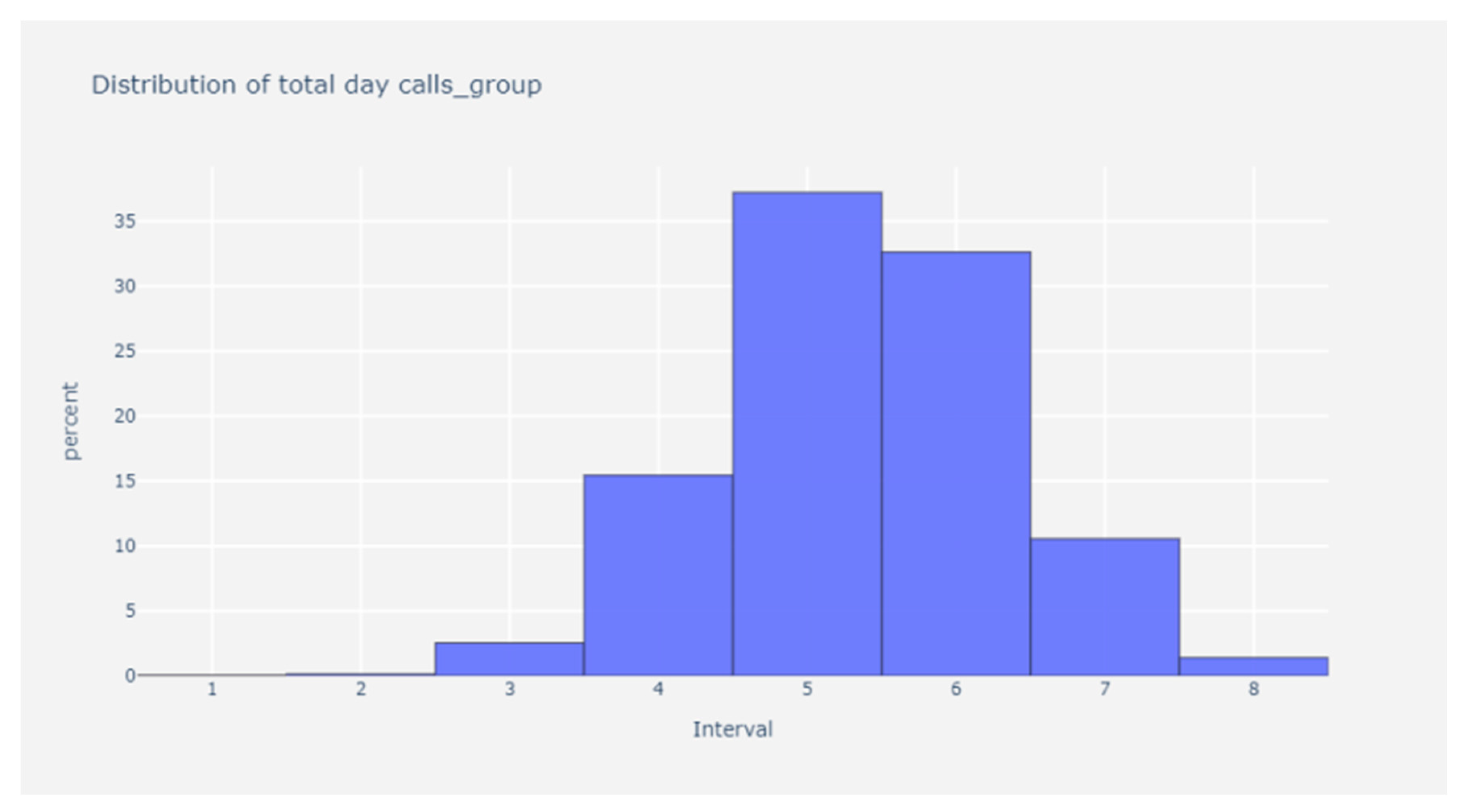 Applsci 11 04742 g005 Applsci 11 04742 g005