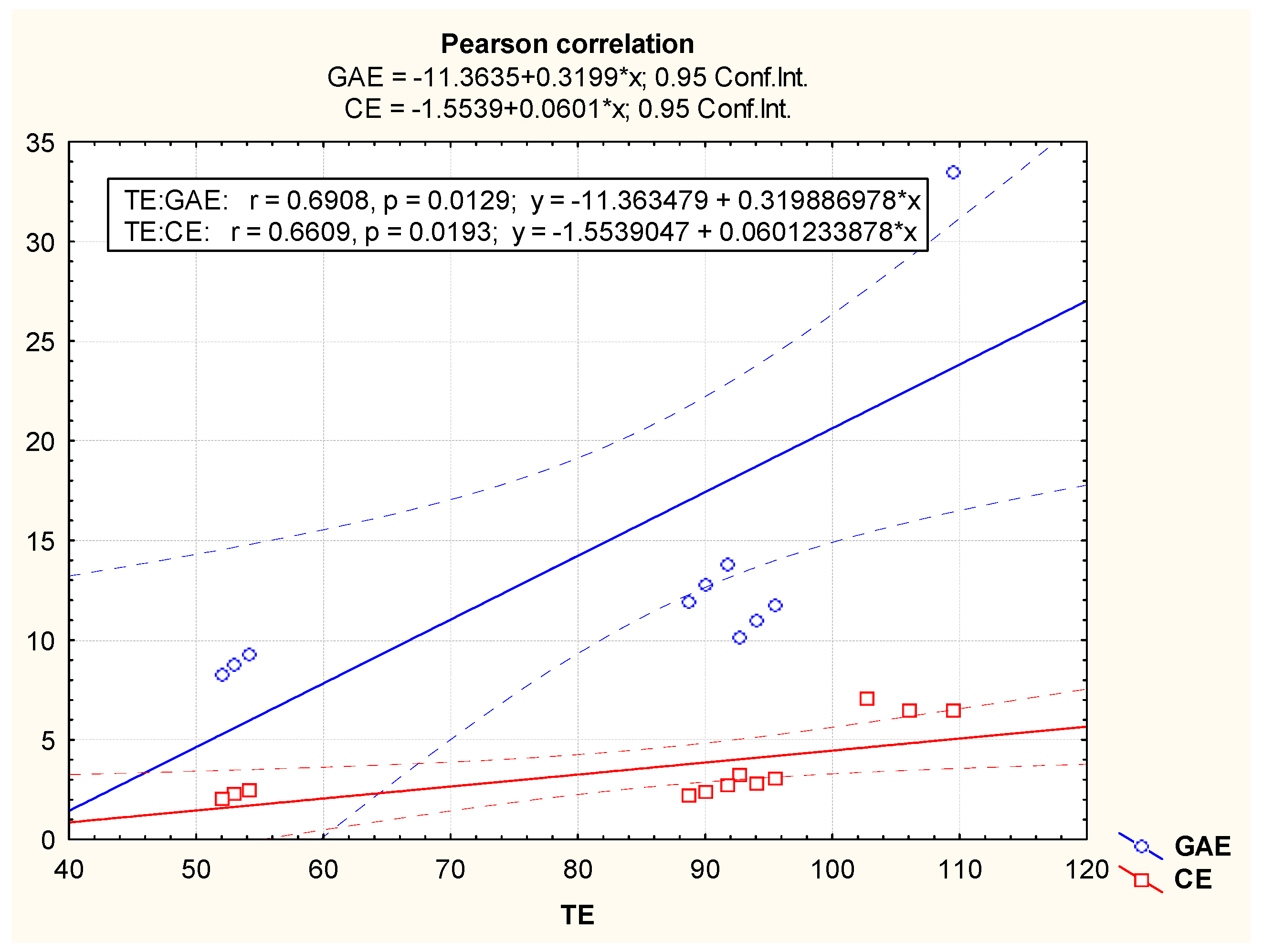 Applsci 11 04745 g002 Applsci 11 04745 g002