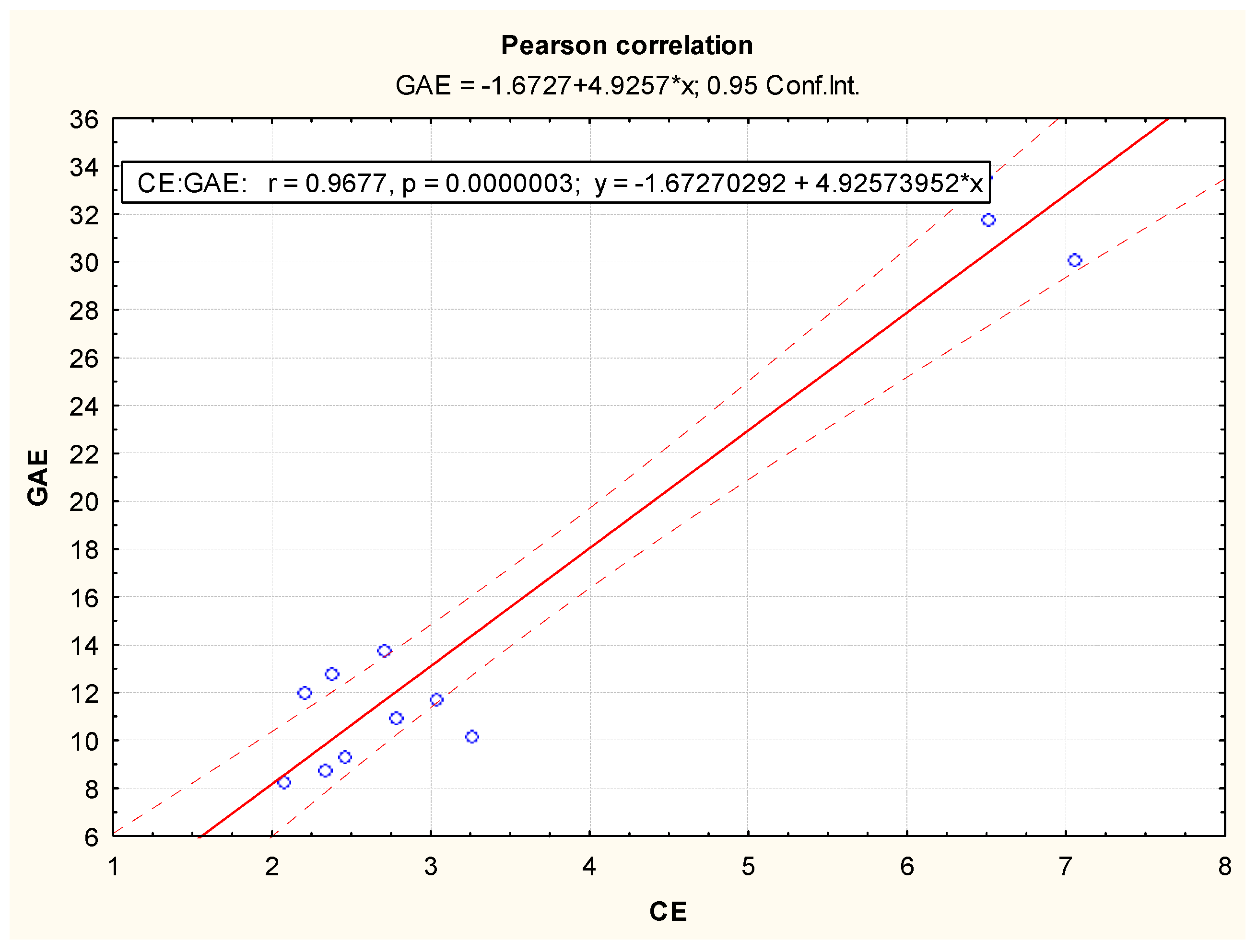 Applsci 11 04745 g003 Applsci 11 04745 g003