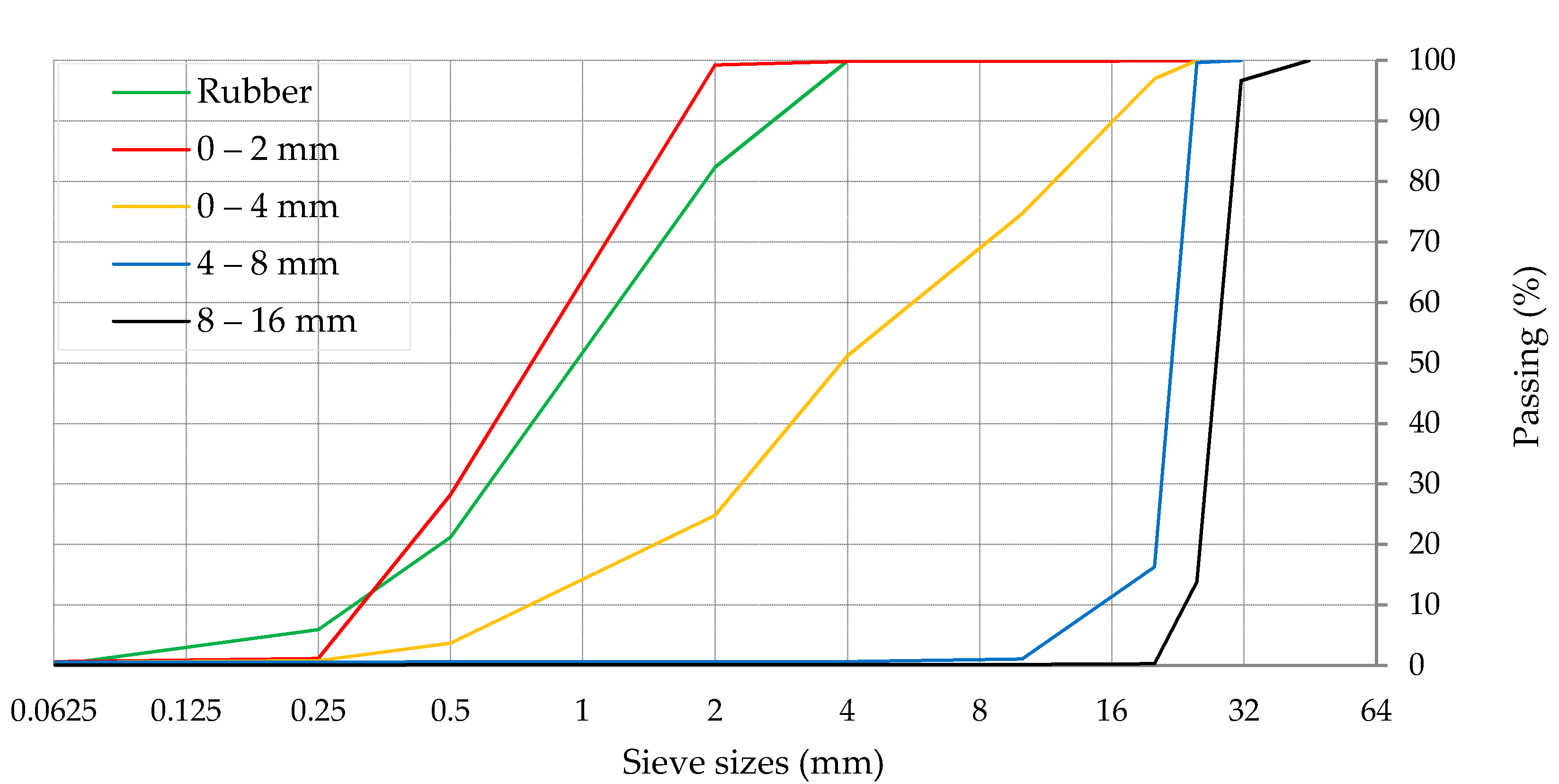 Applsci 11 04750 g002