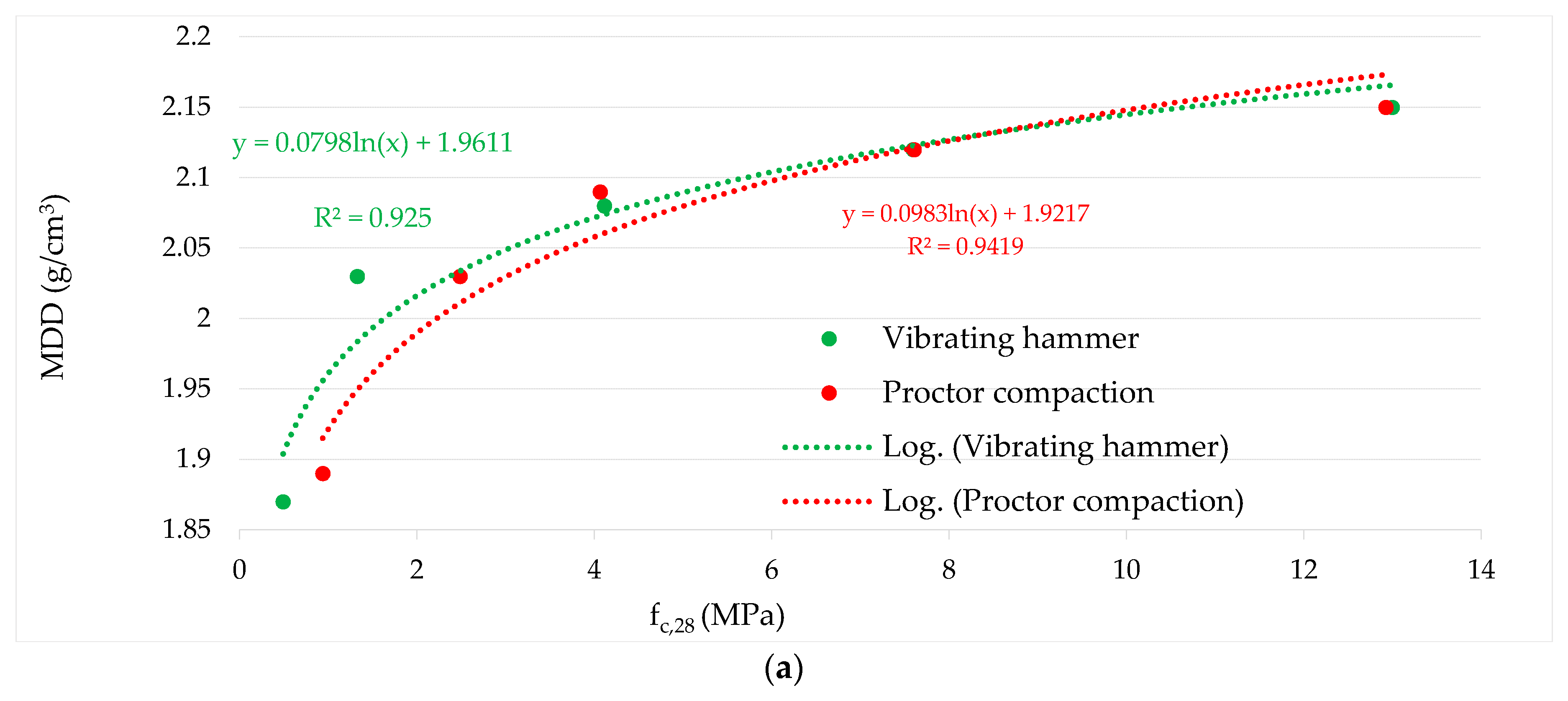 Applsci 11 04750 g007a