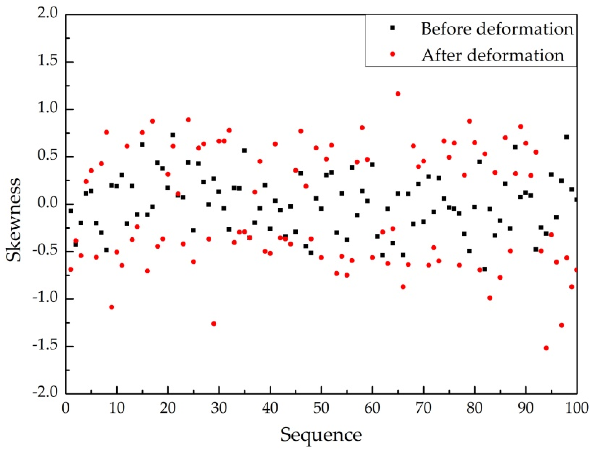 Applsci 11 04756 g005