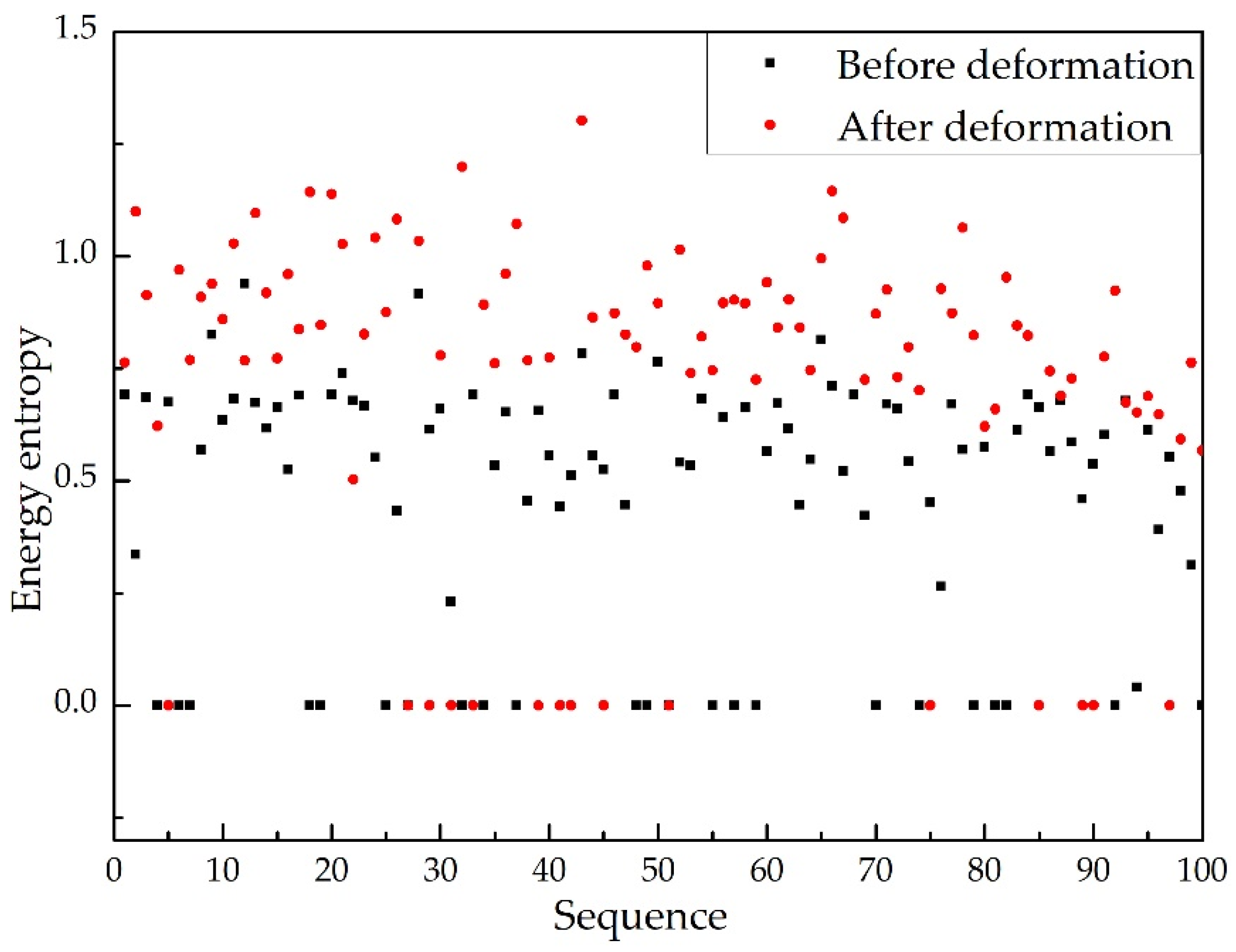 Applsci 11 04756 g006