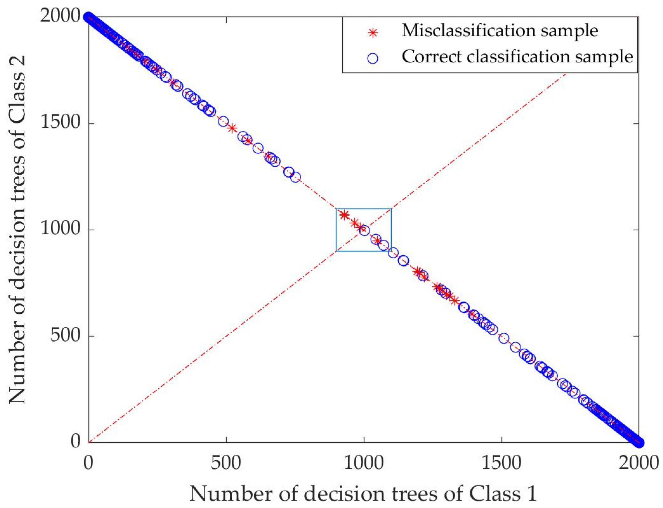 Applsci 11 04756 g009