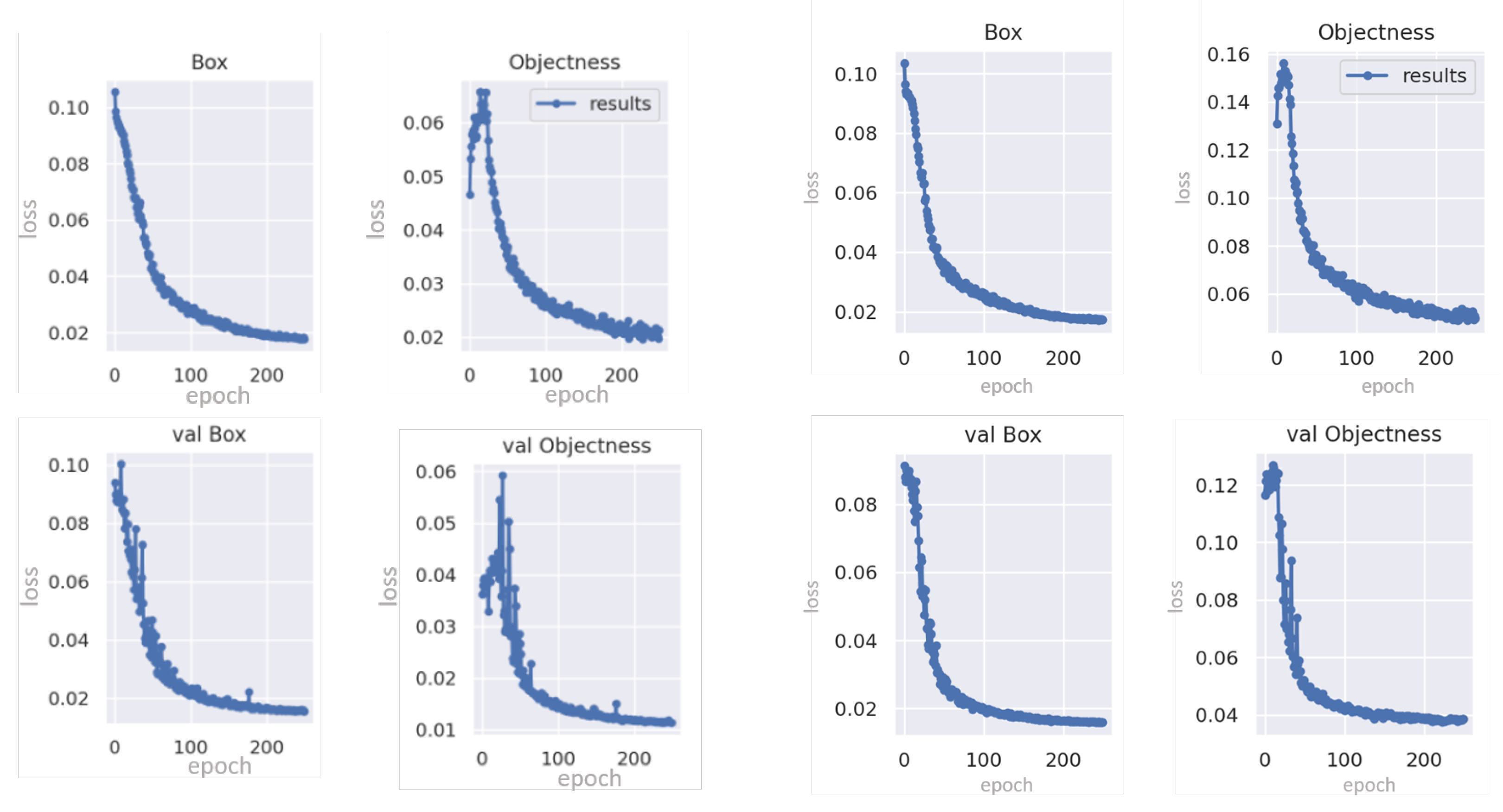 Applsci 11 04758 g006