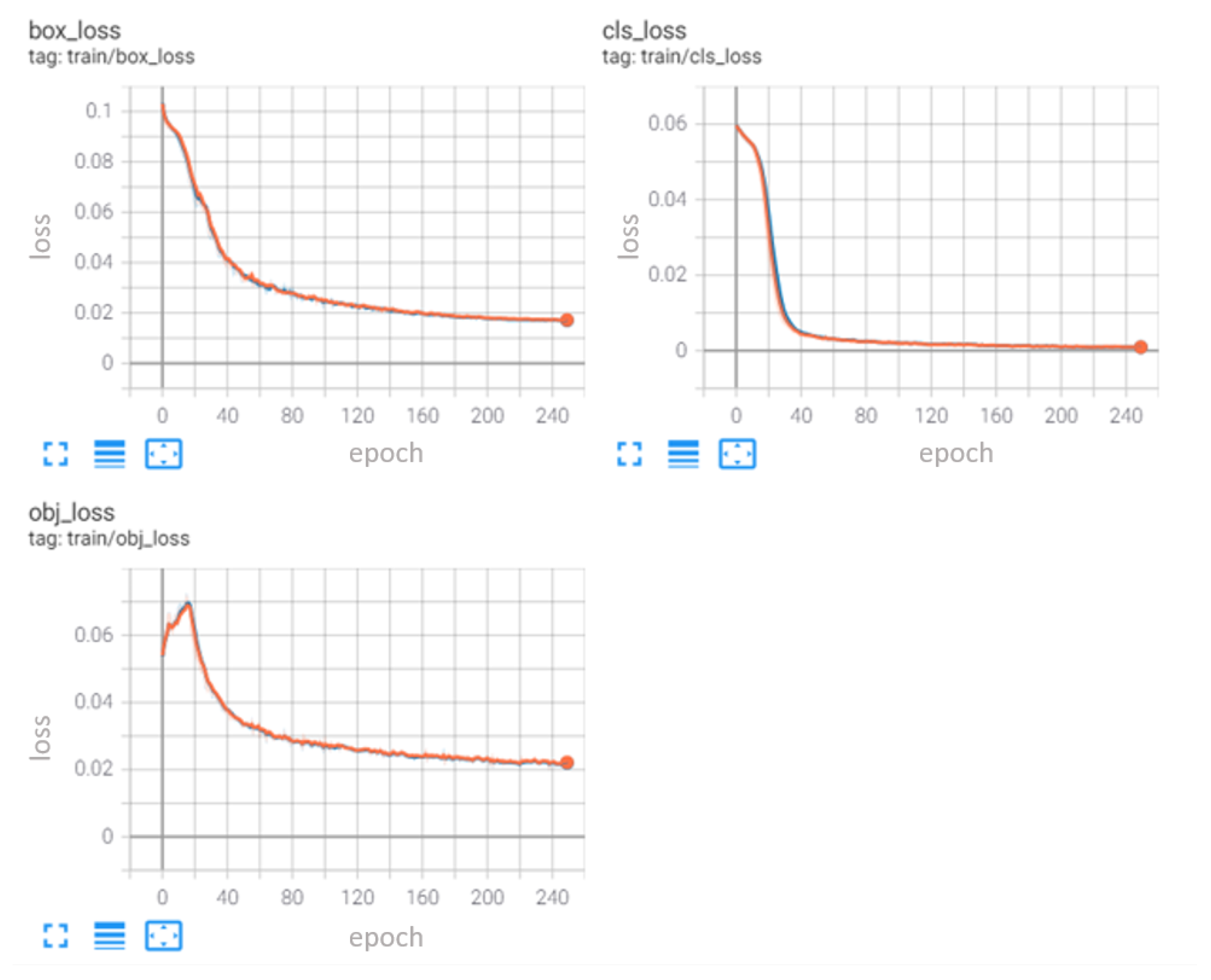 Applsci 11 04758 g007
