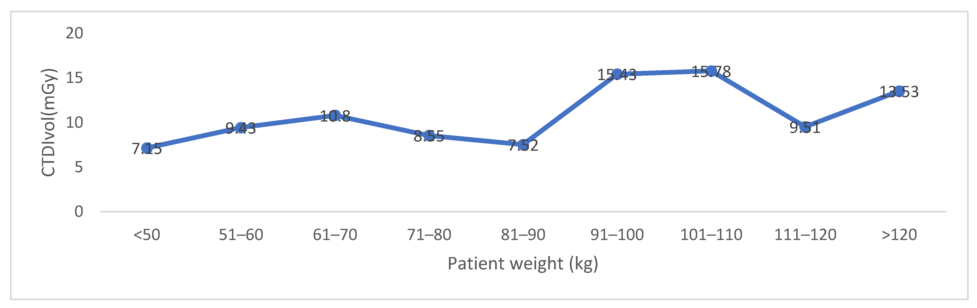 Applsci 11 04761 g004 Applsci 11 04761 g004