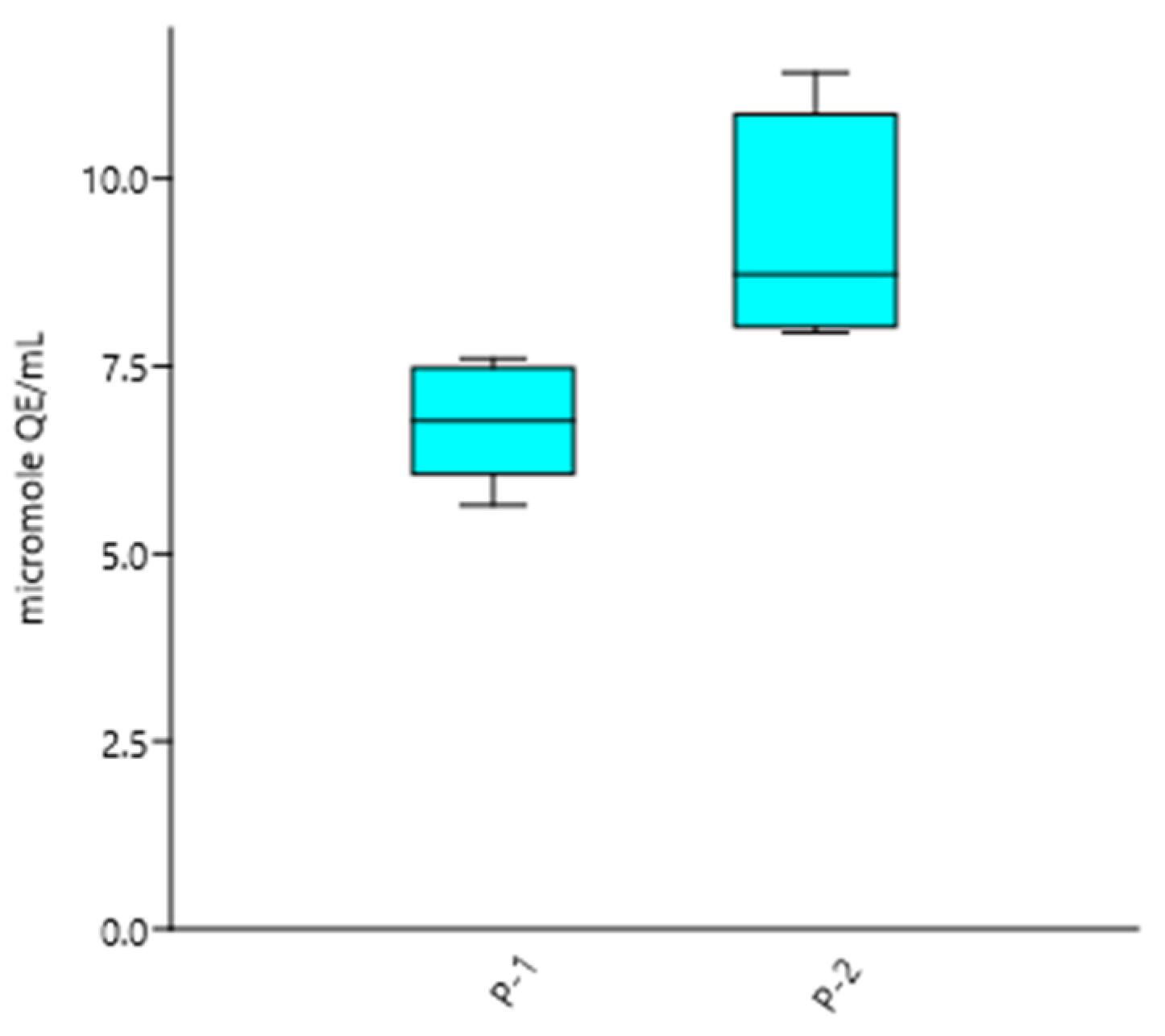 Applsci 11 04763 g001 Applsci 11 04763 g001