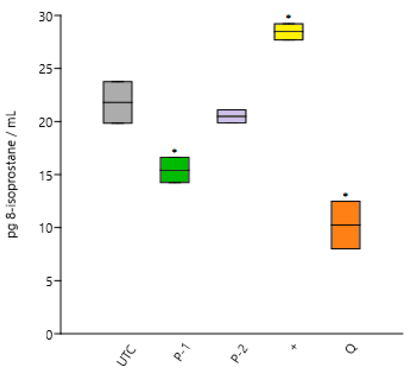 Applsci 11 04763 g002 Applsci 11 04763 g002