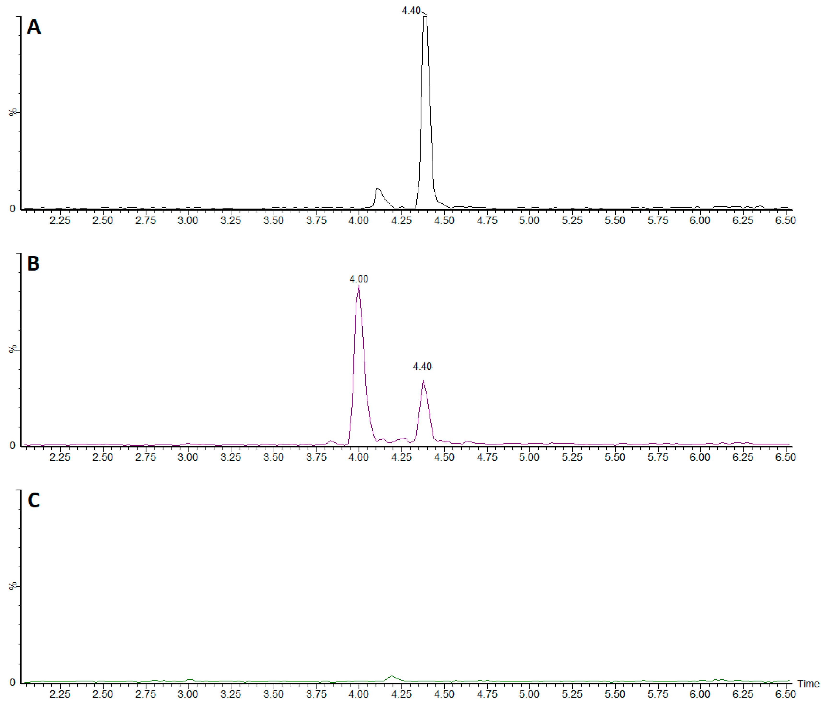 Applsci 11 04763 g003 Applsci 11 04763 g003