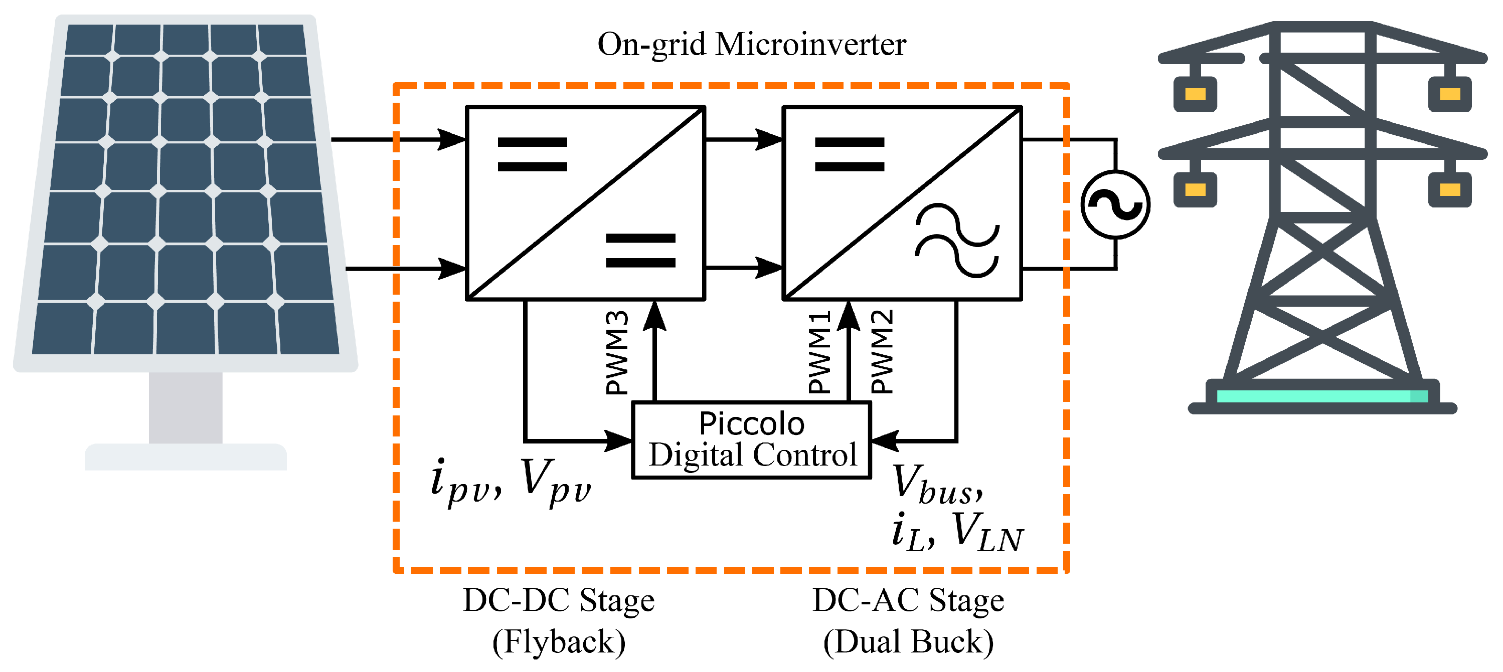 Applsci 11 04765 g001