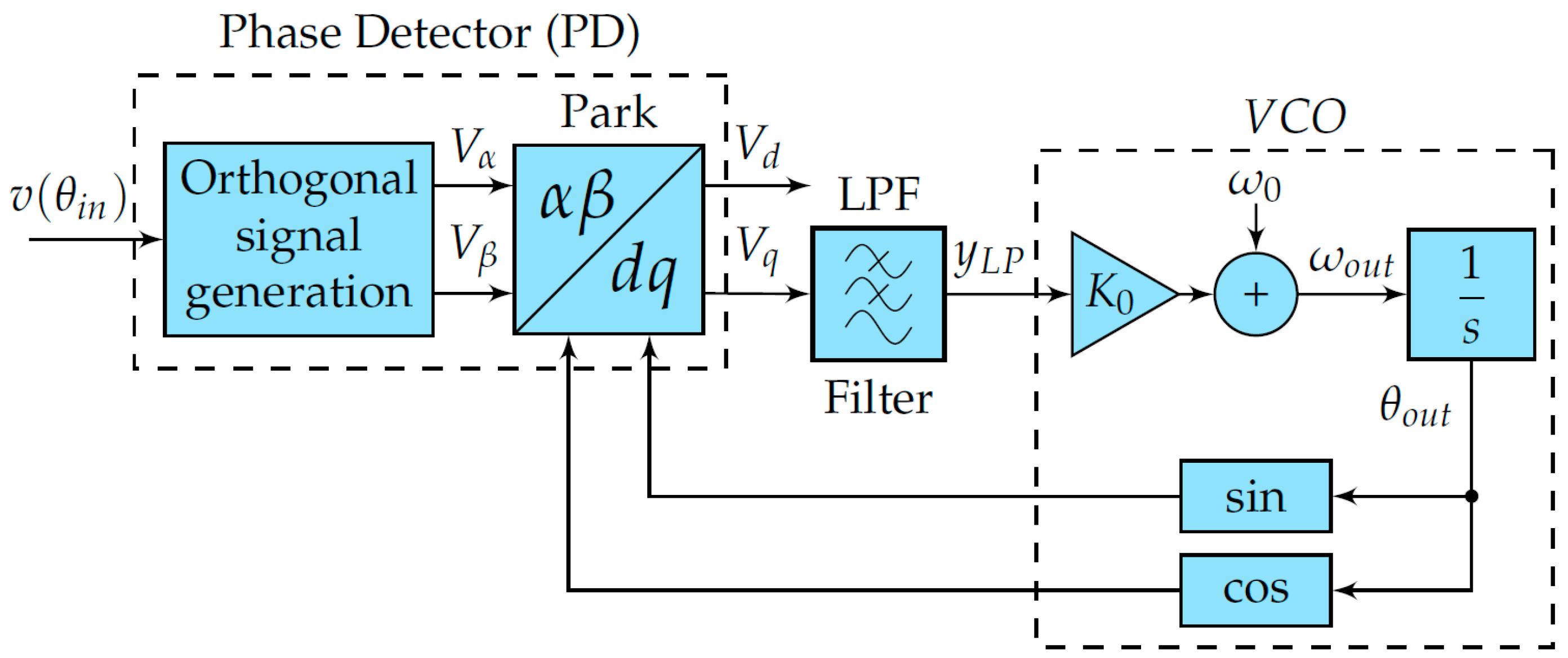 Applsci 11 04765 g013