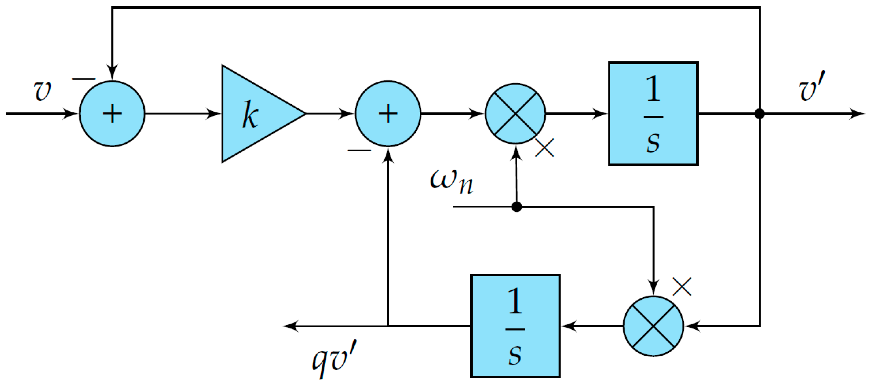 Applsci 11 04765 g014