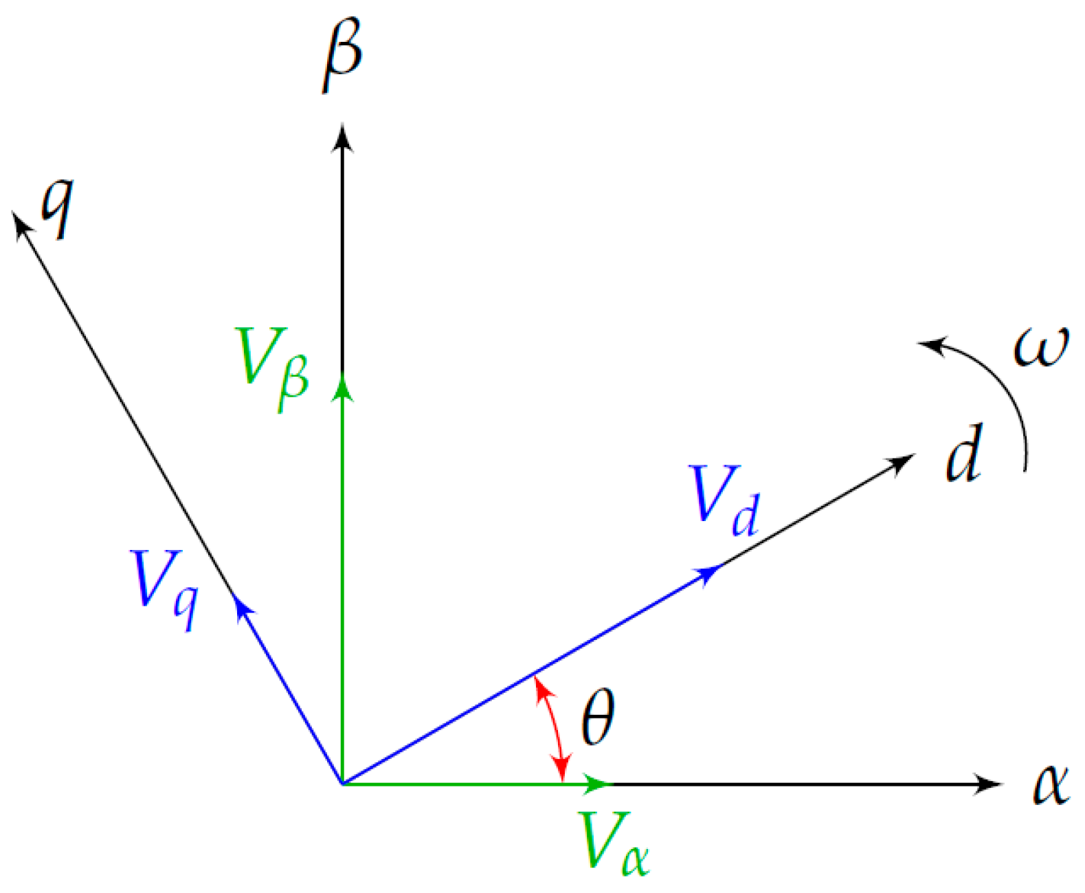 Applsci 11 04765 g015