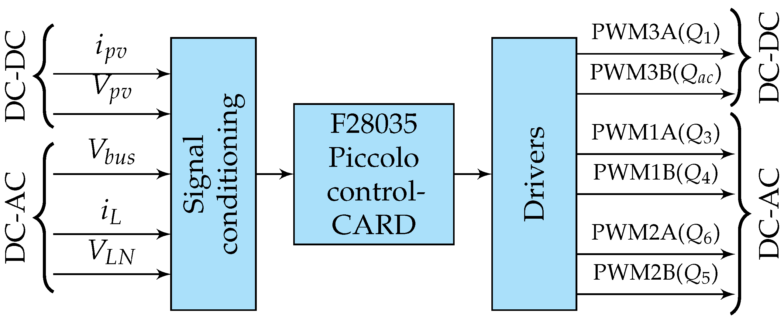 Applsci 11 04765 g018