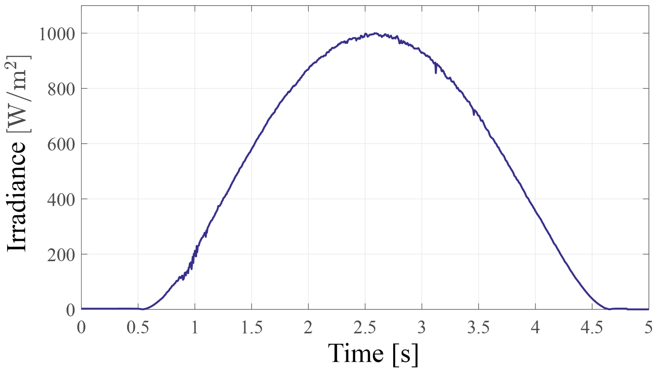 Applsci 11 04765 g024