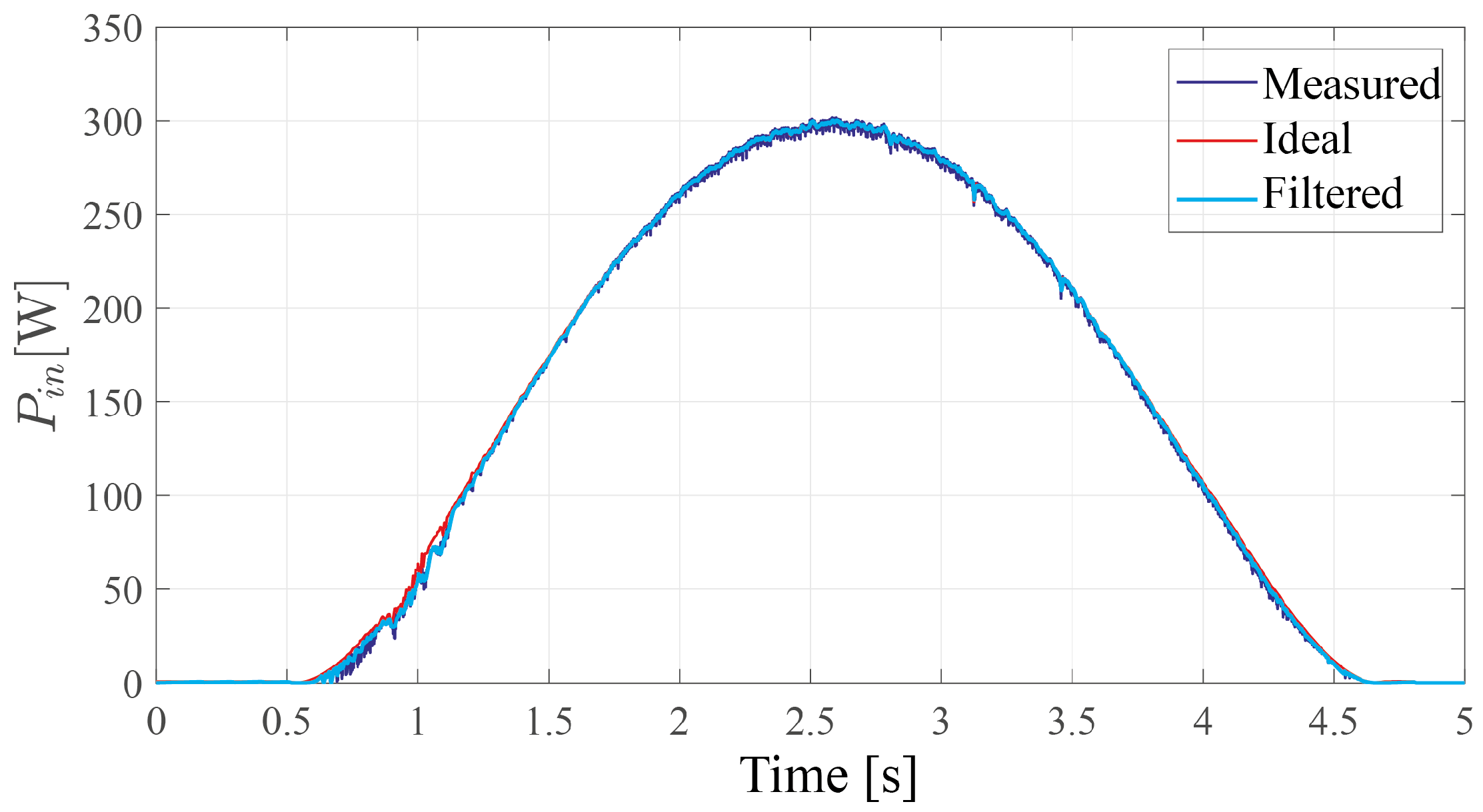 Applsci 11 04765 g026