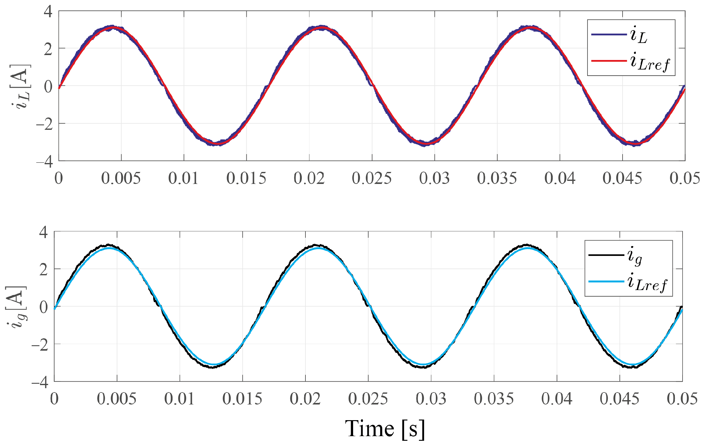 Applsci 11 04765 g027