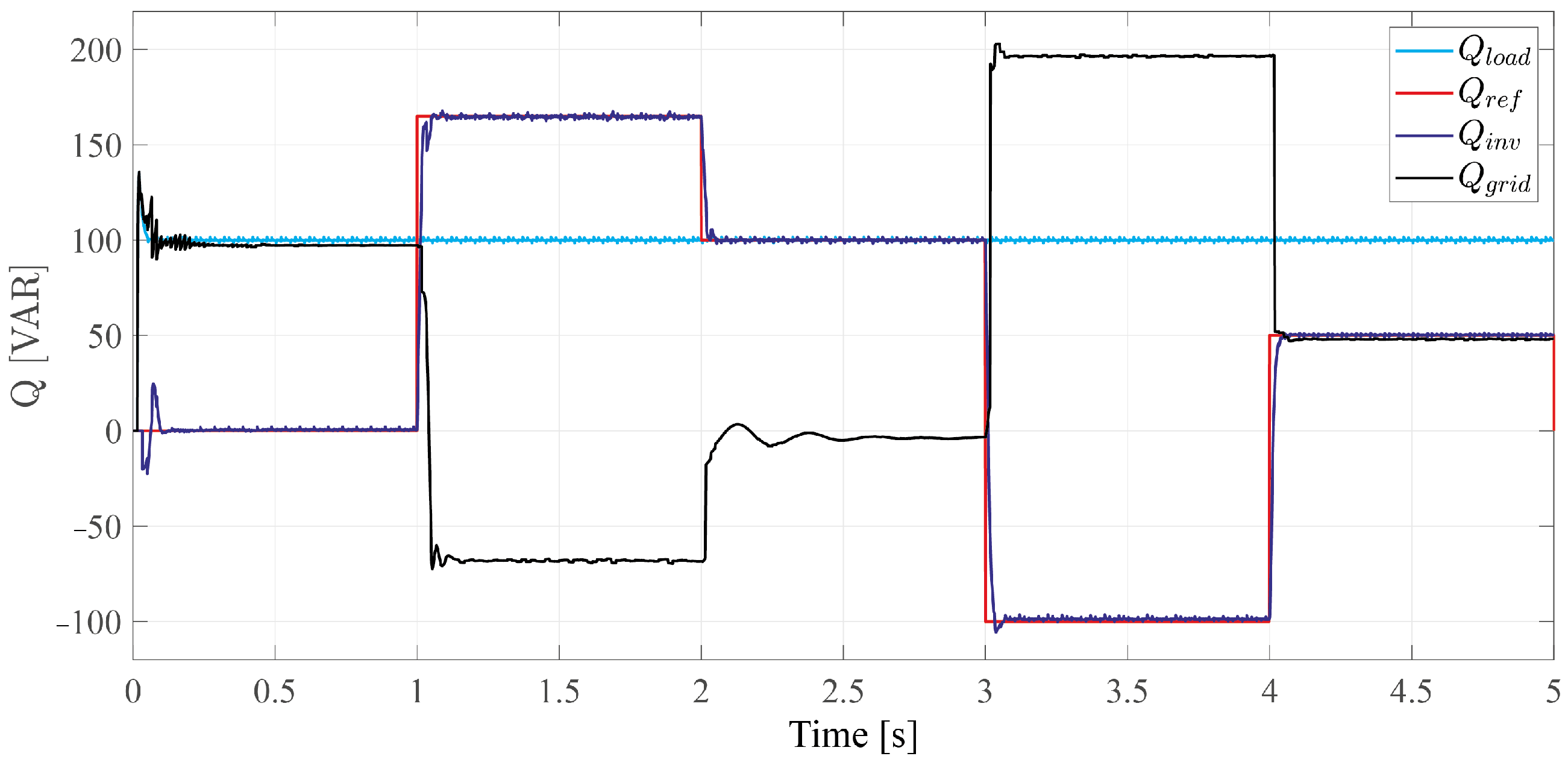 Applsci 11 04765 g030