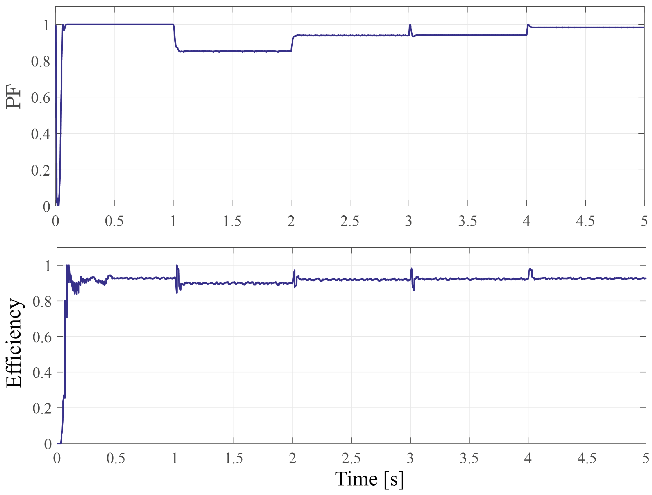 Applsci 11 04765 g033