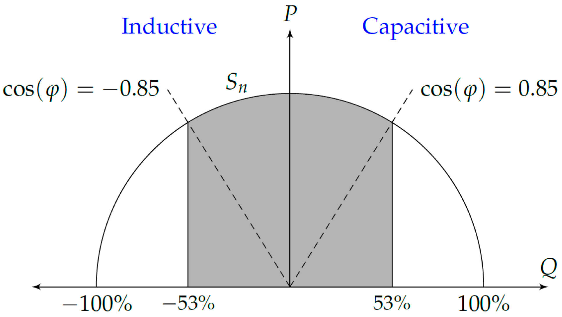 Applsci 11 04765 g034