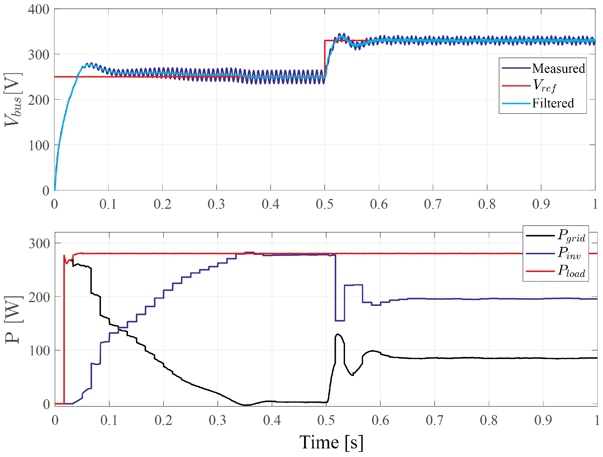 Applsci 11 04765 g036
