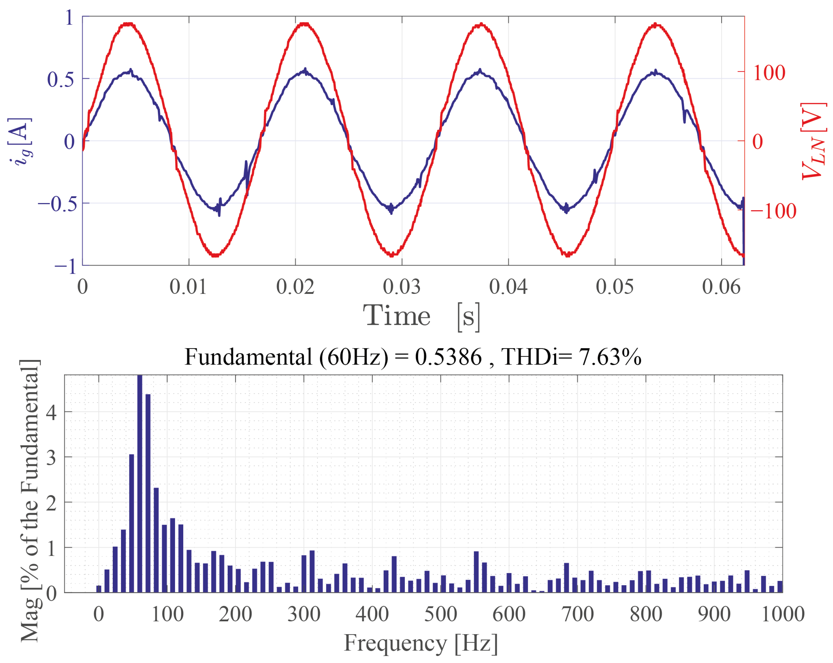 Applsci 11 04765 g039