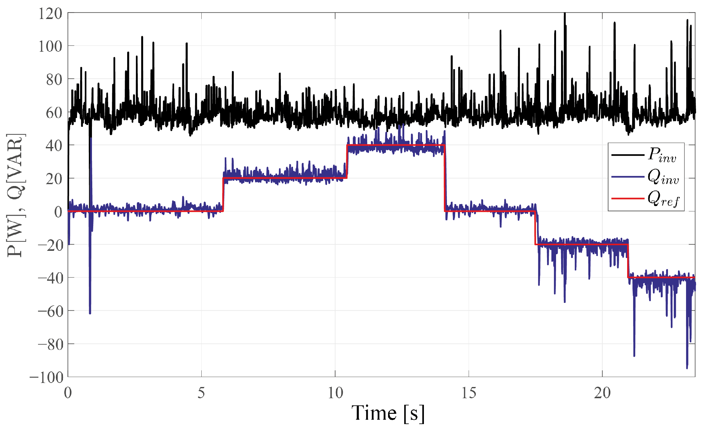 Applsci 11 04765 g041