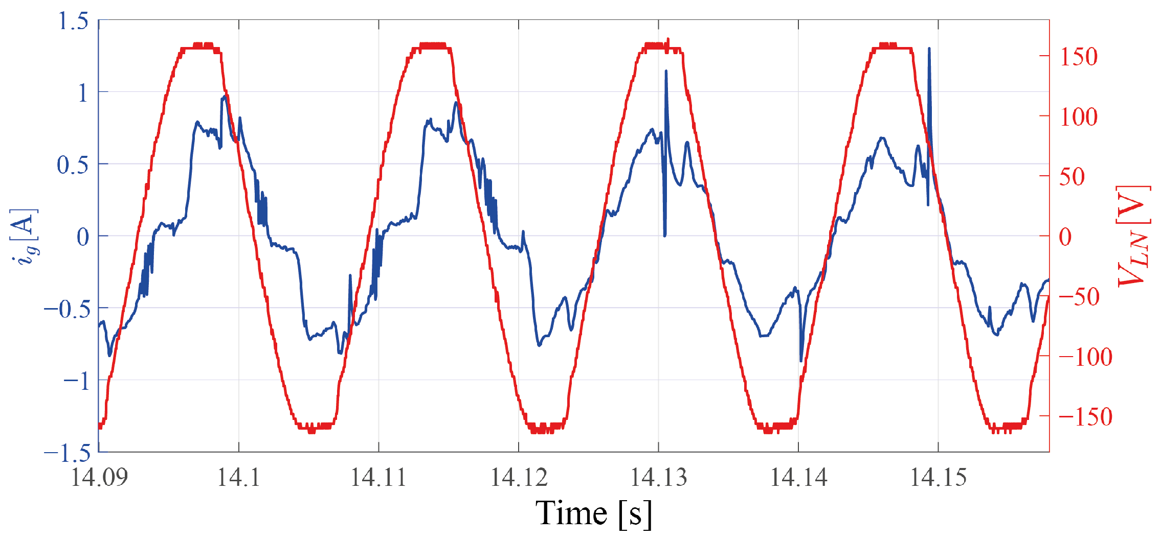 Applsci 11 04765 g042