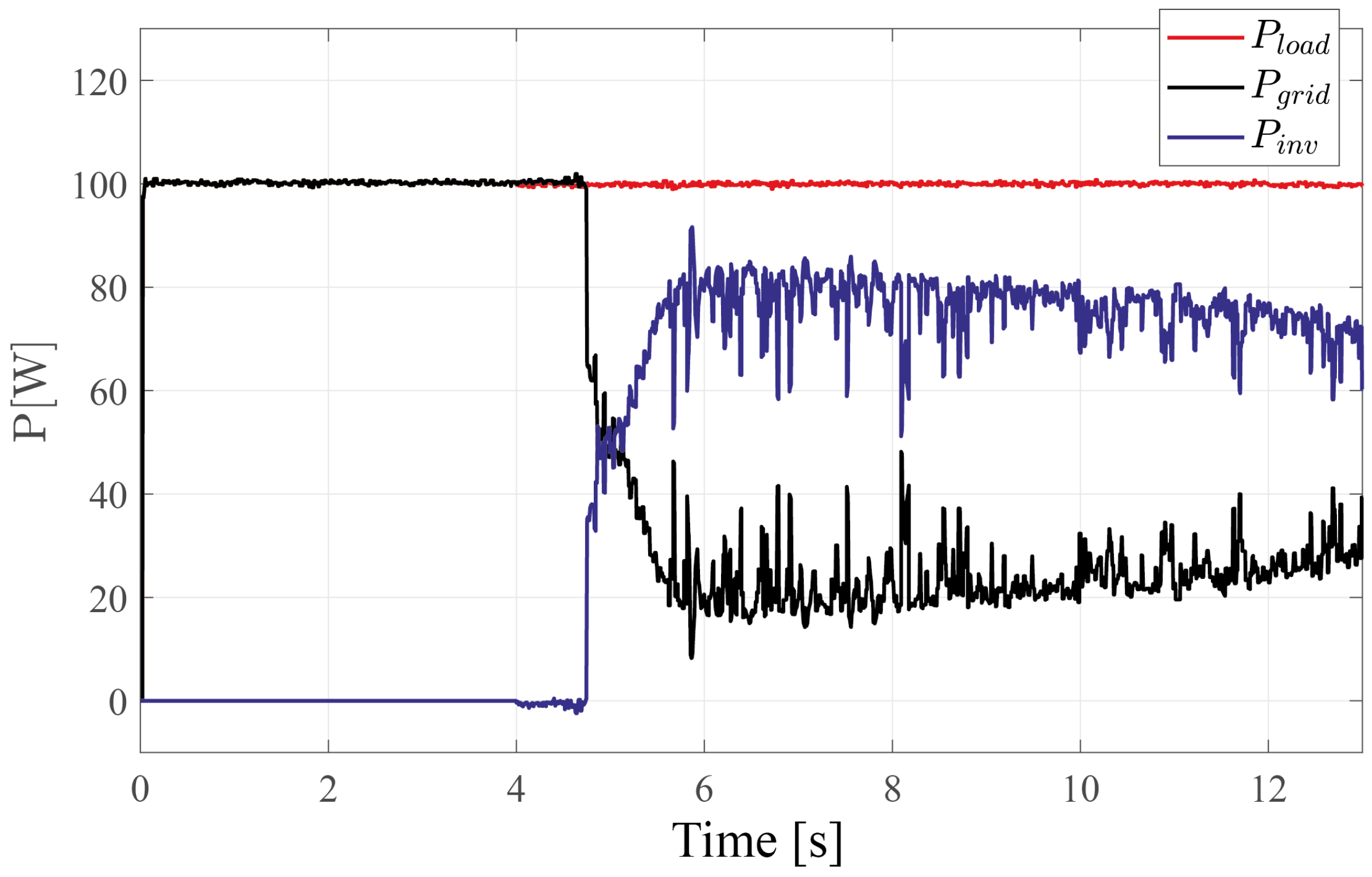 Applsci 11 04765 g043
