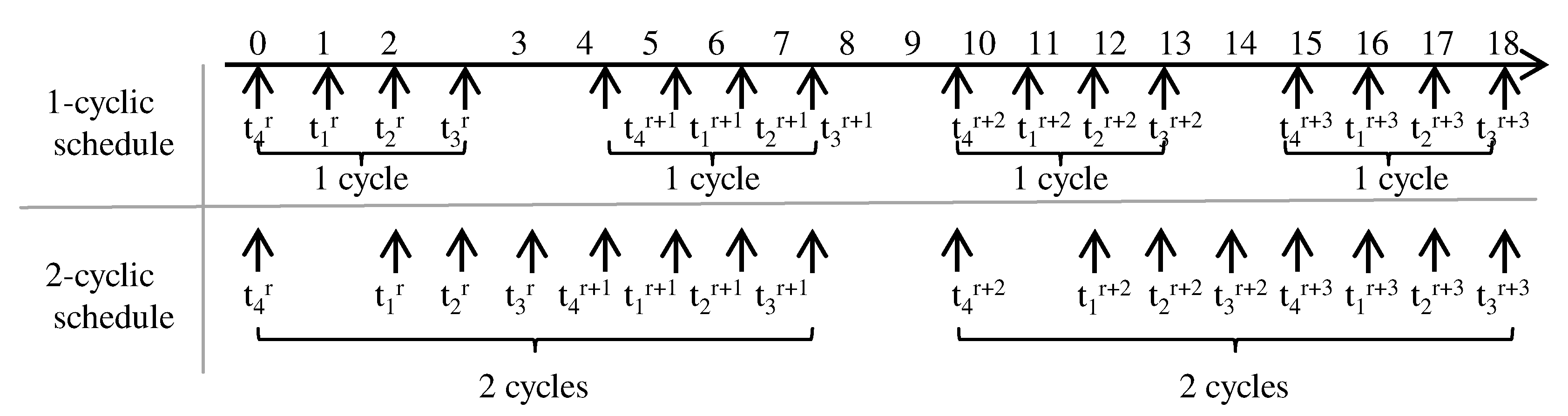 Applsci 11 04769 g003