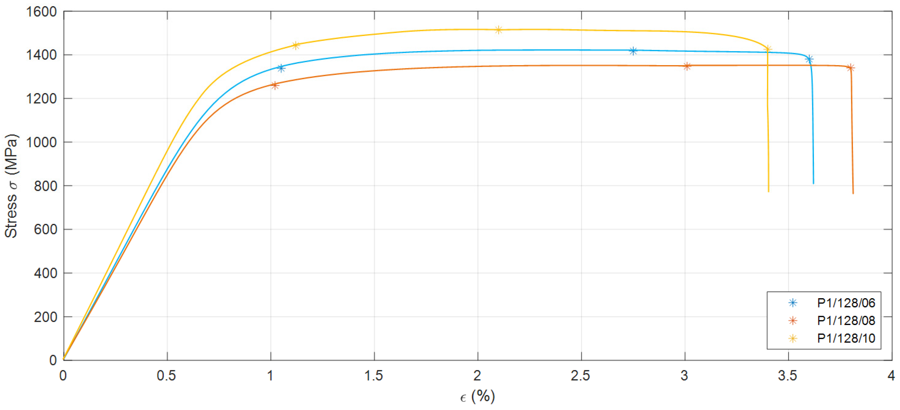 Applsci 11 04772 g001