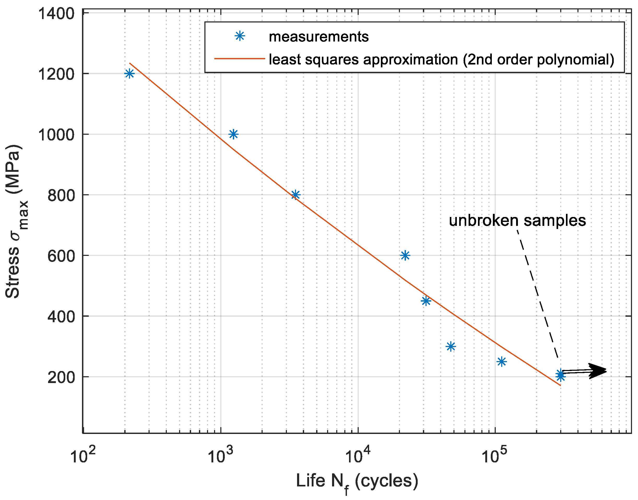 Applsci 11 04772 g003