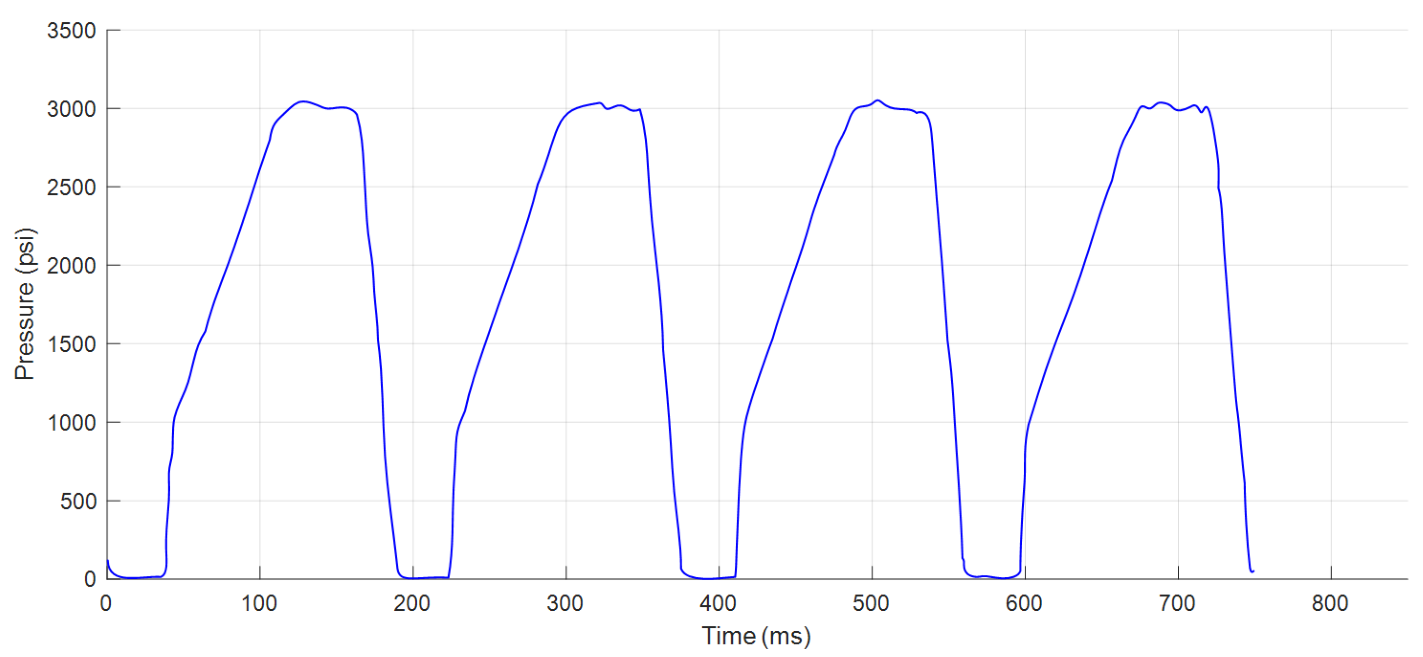 Applsci 11 04772 g006