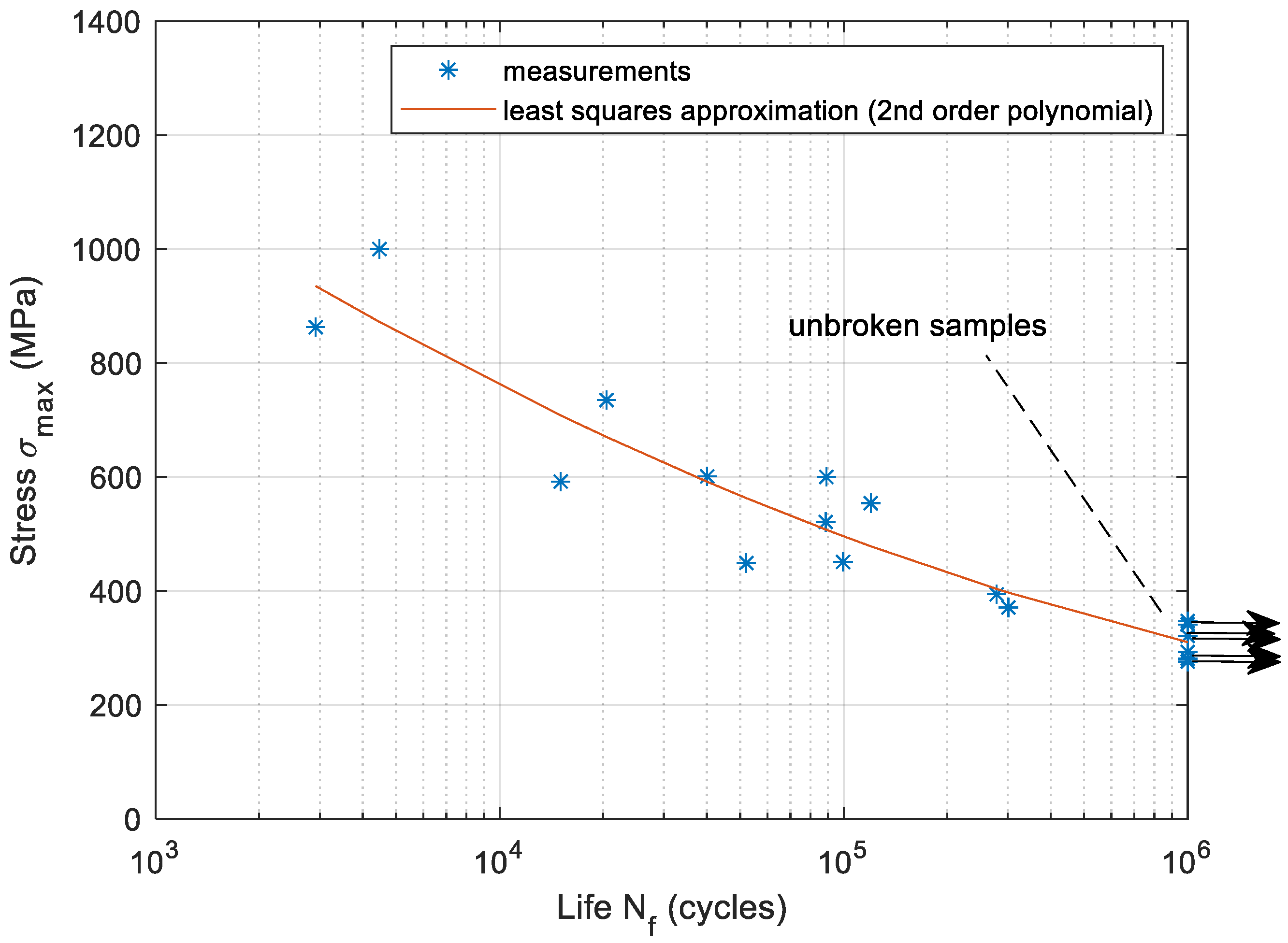 Applsci 11 04772 g007