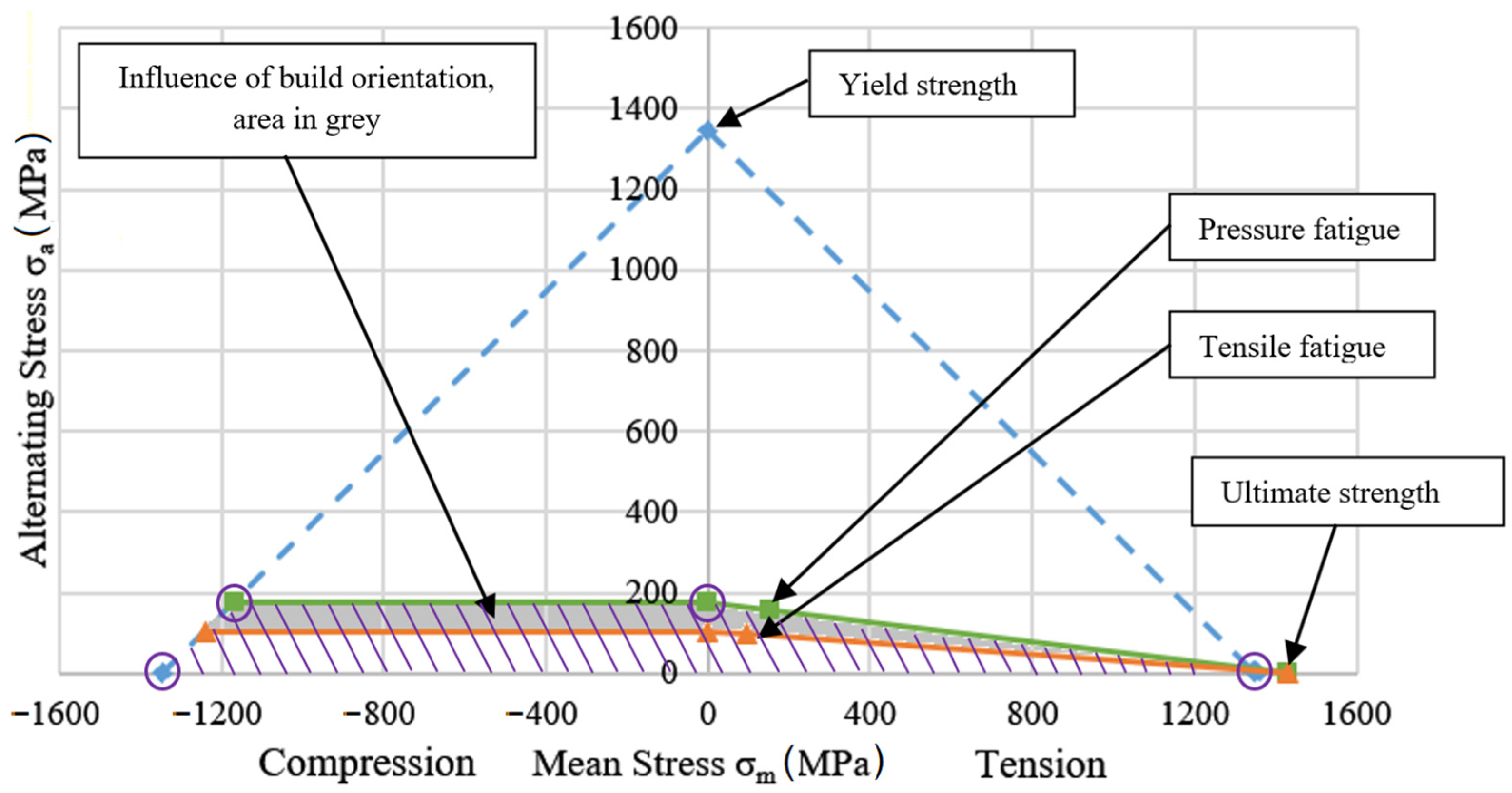 Applsci 11 04772 g008