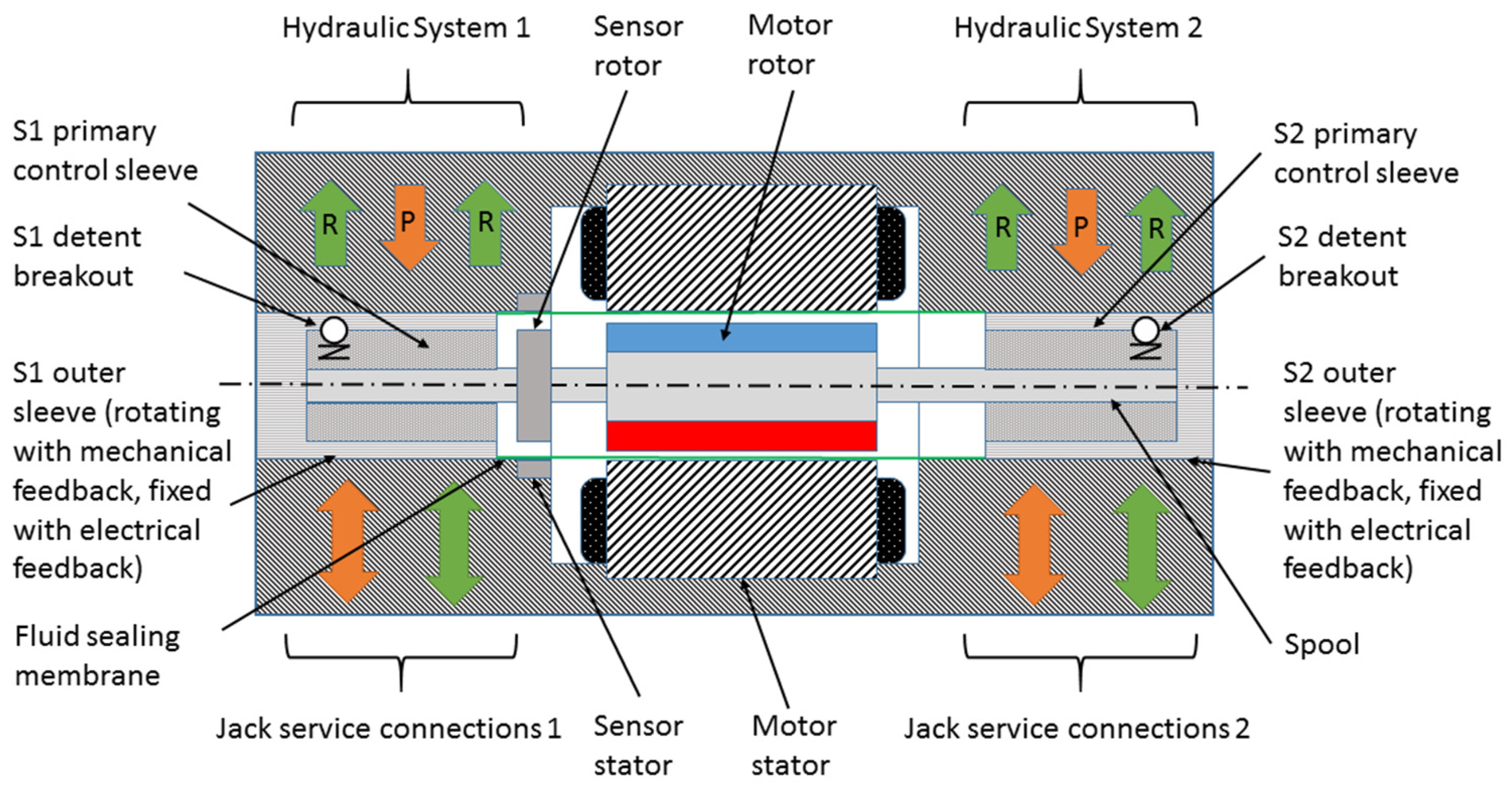 Applsci 11 04772 g010