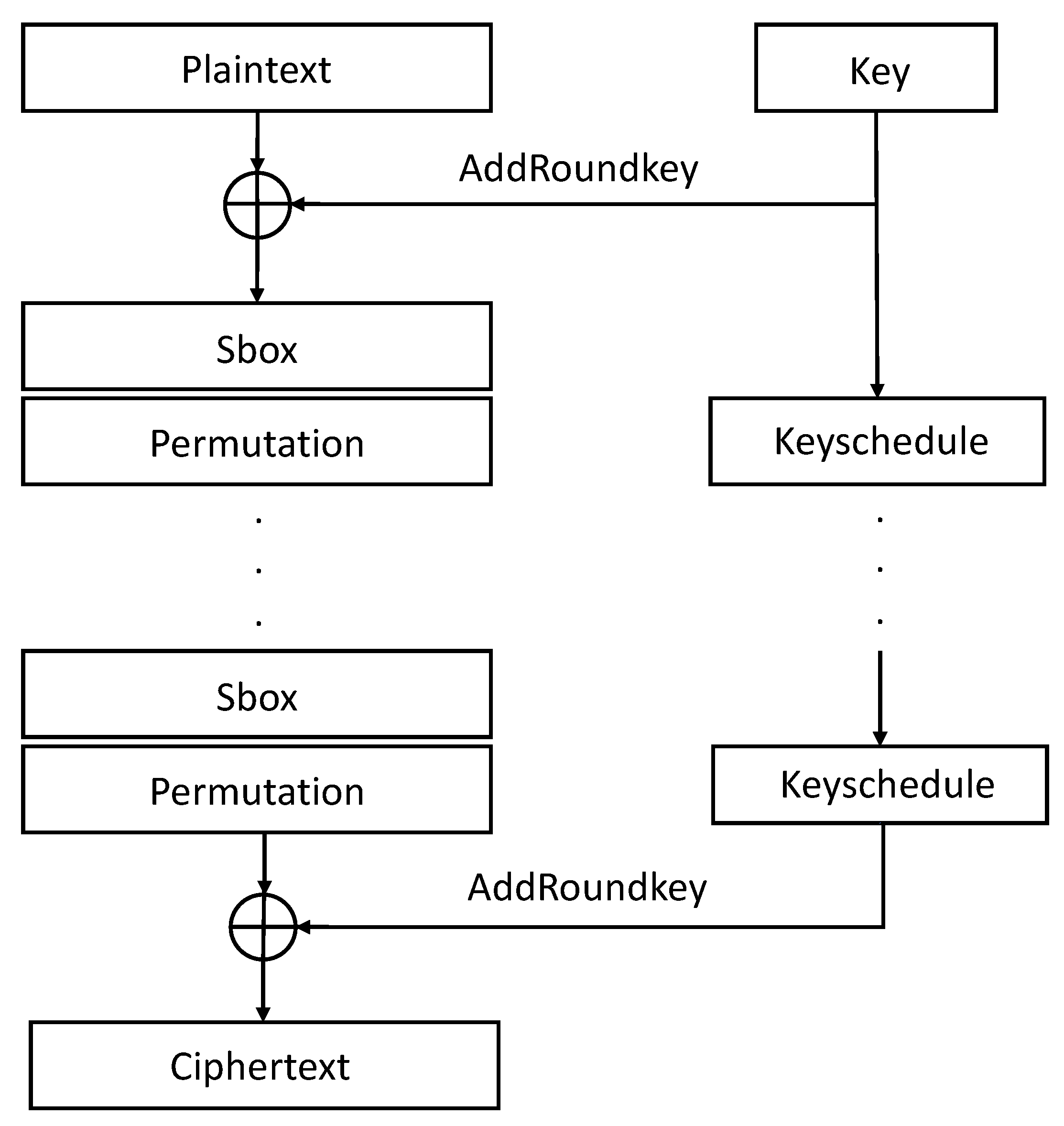Applsci 11 04776 g001 Applsci 11 04776 g001