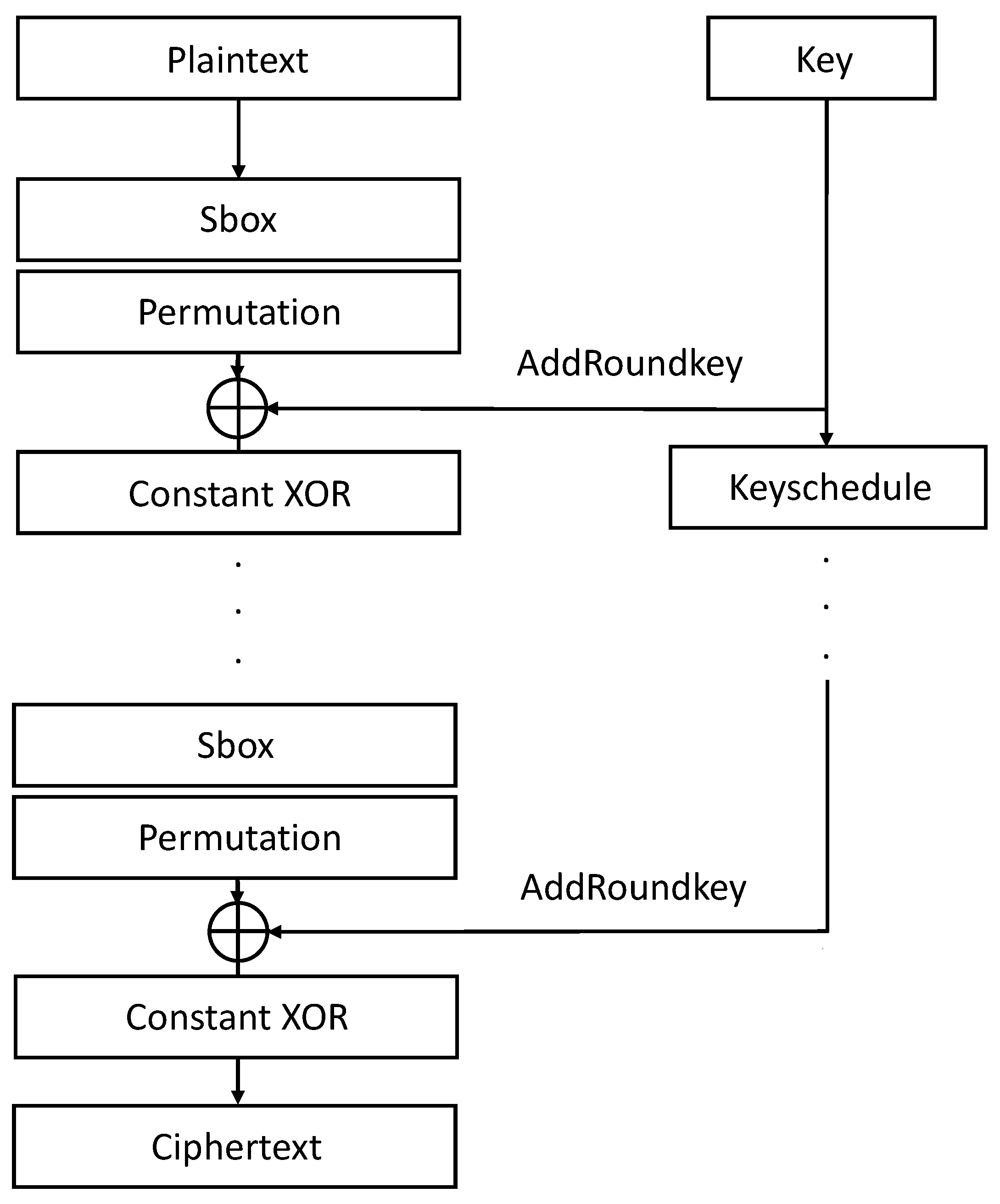 Applsci 11 04776 g002 Applsci 11 04776 g002