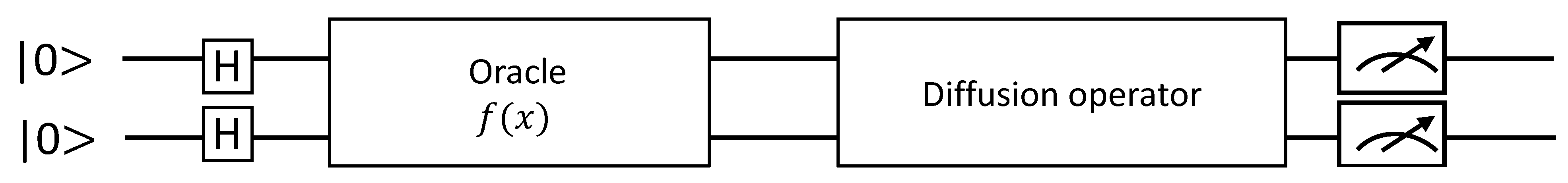 Applsci 11 04776 g005 Applsci 11 04776 g005