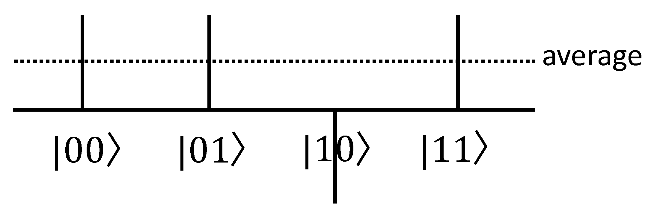 Applsci 11 04776 g006 Applsci 11 04776 g006