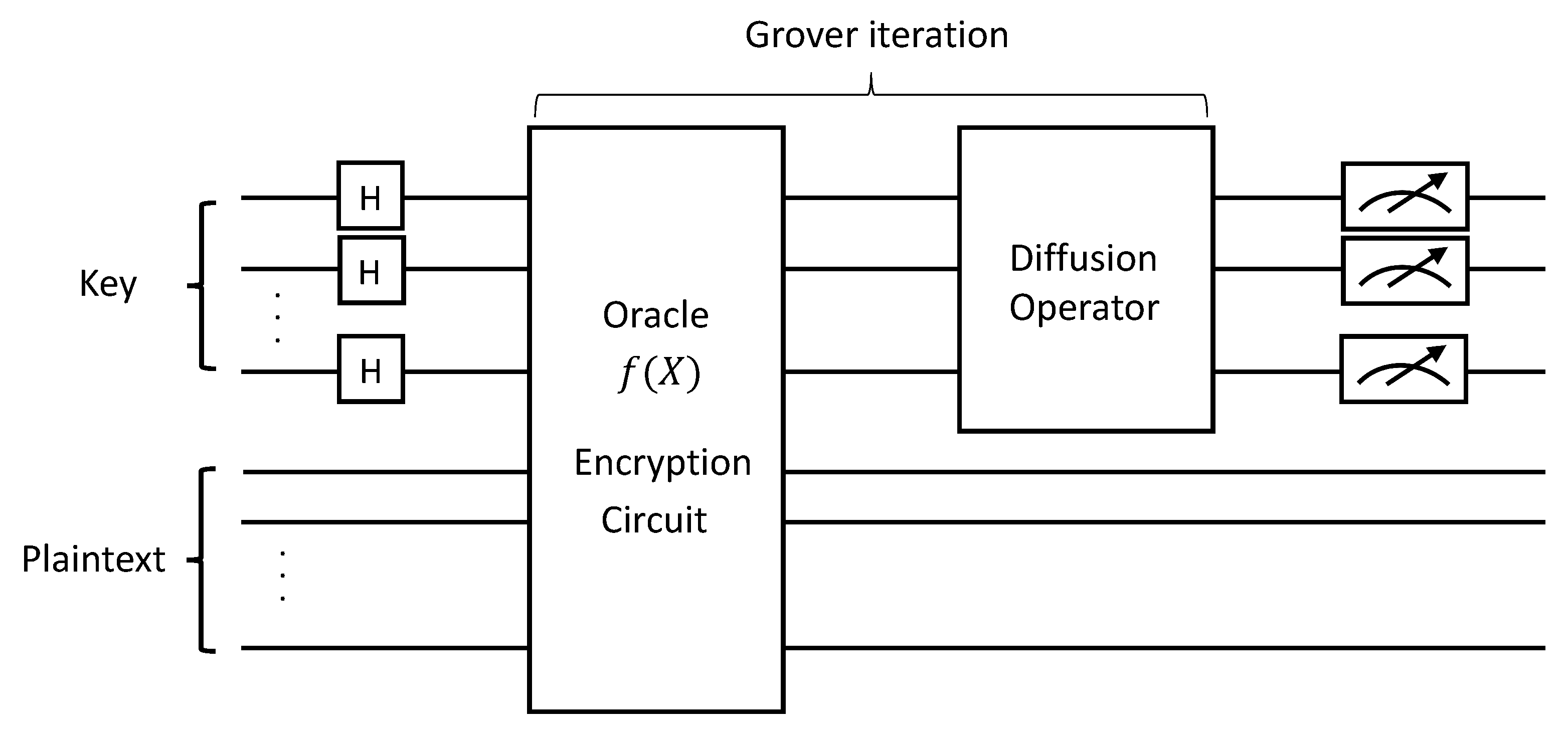 Applsci 11 04776 g008 Applsci 11 04776 g008